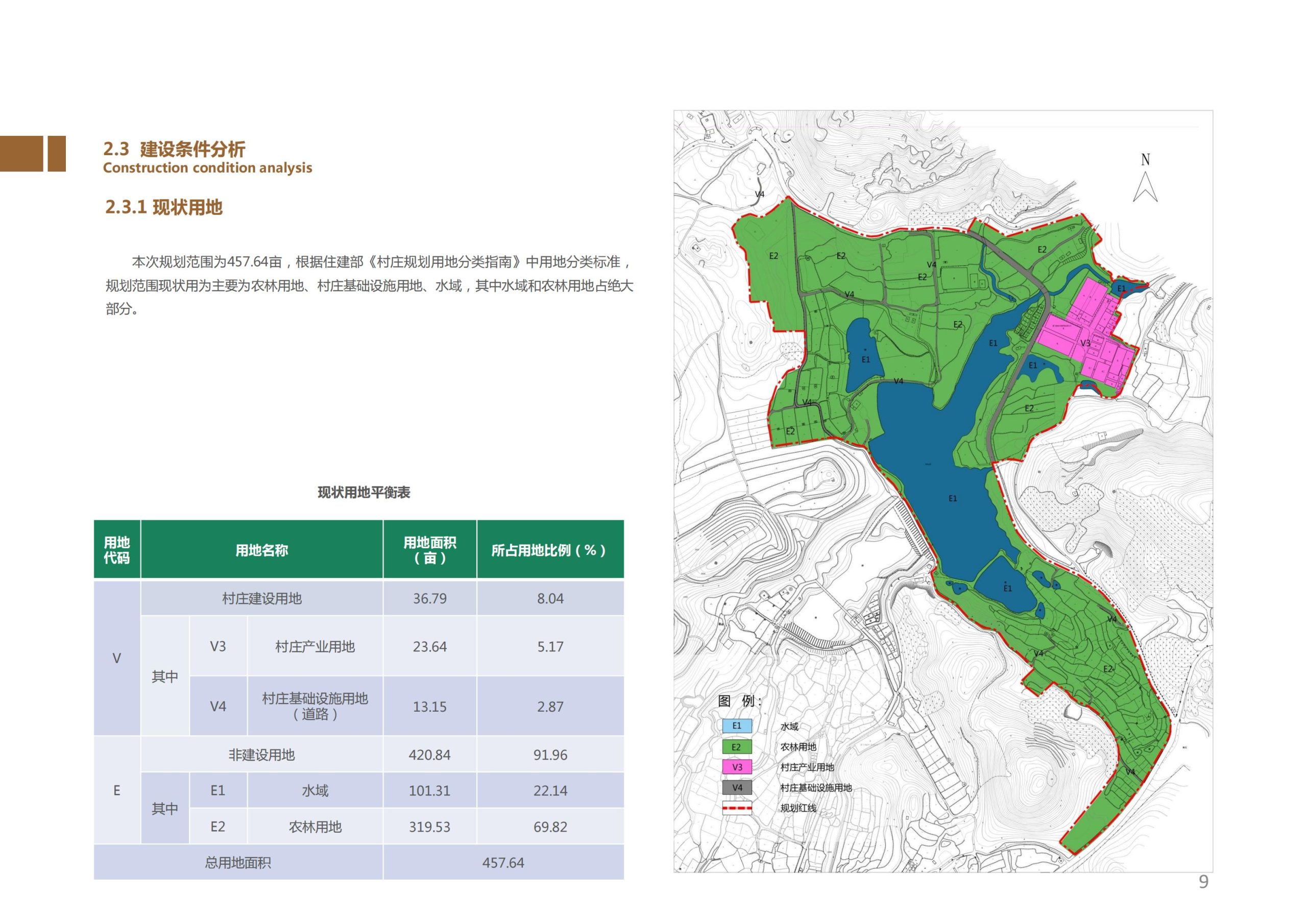 图片[9]-香山乡苑 ·田园 综合体修建性详细规划 - 由甫网-由甫网