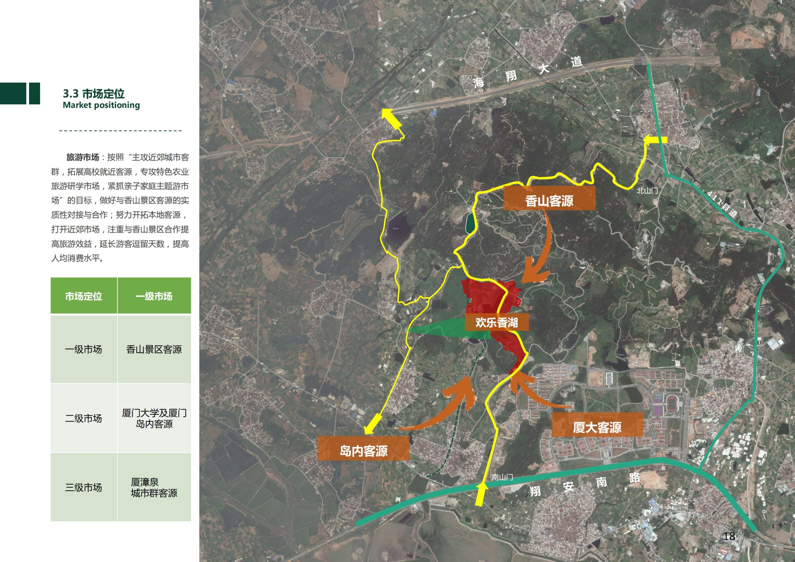 图片[17]-香山乡苑 ·田园 综合体修建性详细规划 - 由甫网-由甫网