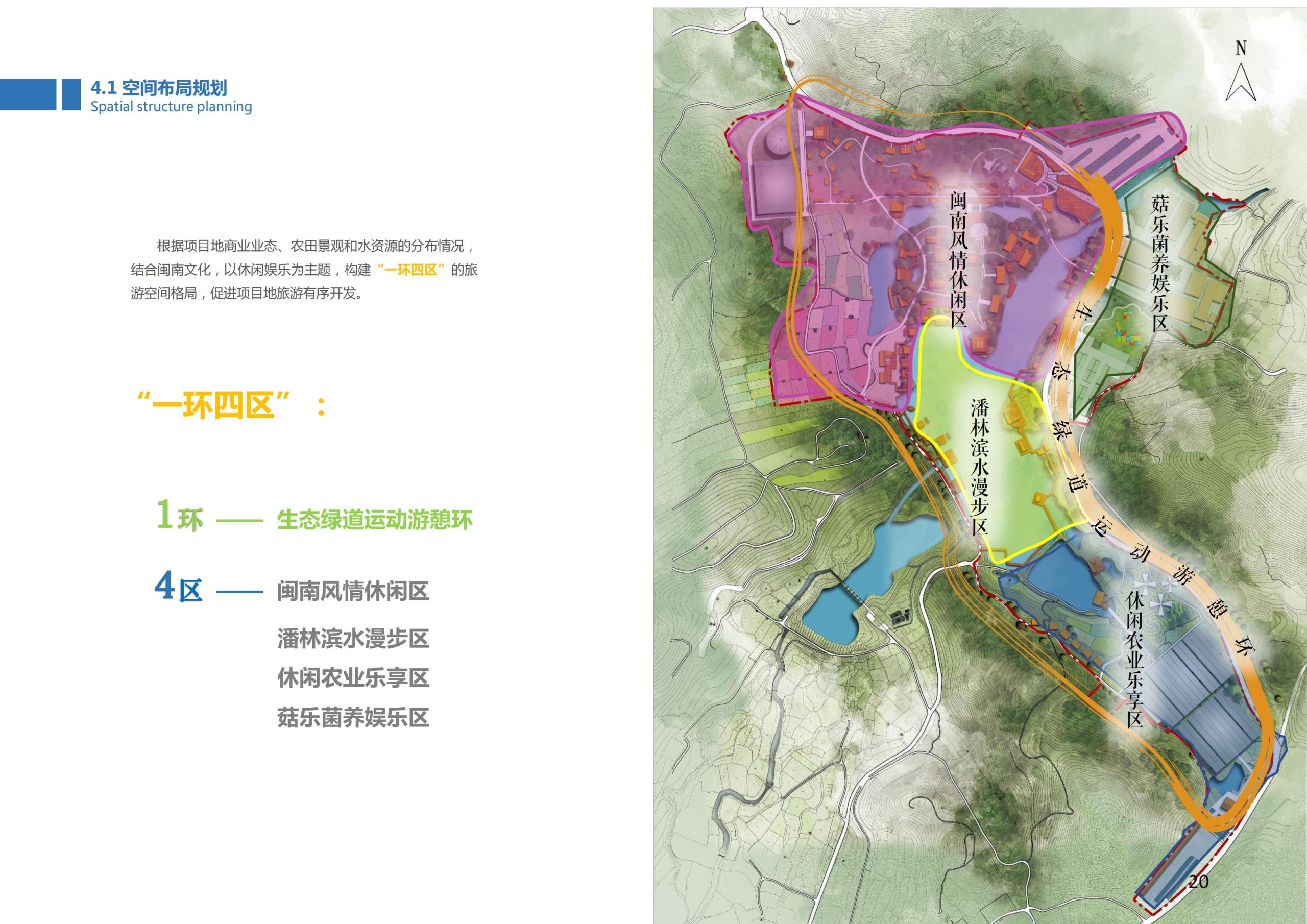 图片[19]-香山乡苑 ·田园 综合体修建性详细规划 - 由甫网-由甫网