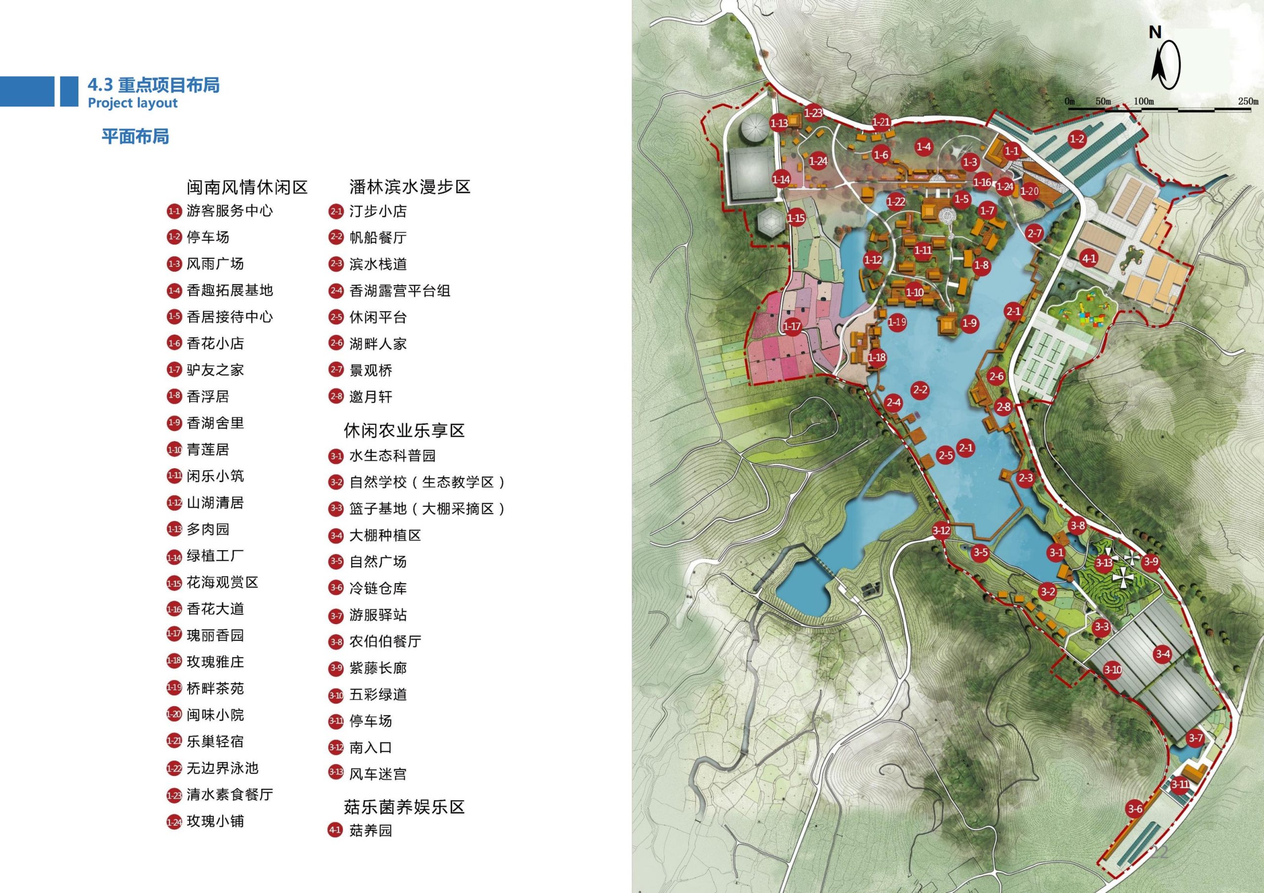 图片[21]-香山乡苑 ·田园 综合体修建性详细规划 - 由甫网-由甫网
