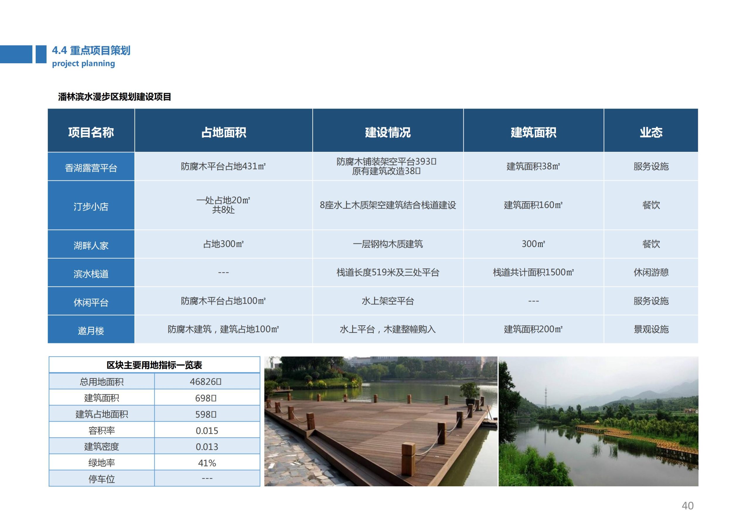 图片[39]-香山乡苑 ·田园 综合体修建性详细规划 - 由甫网-由甫网