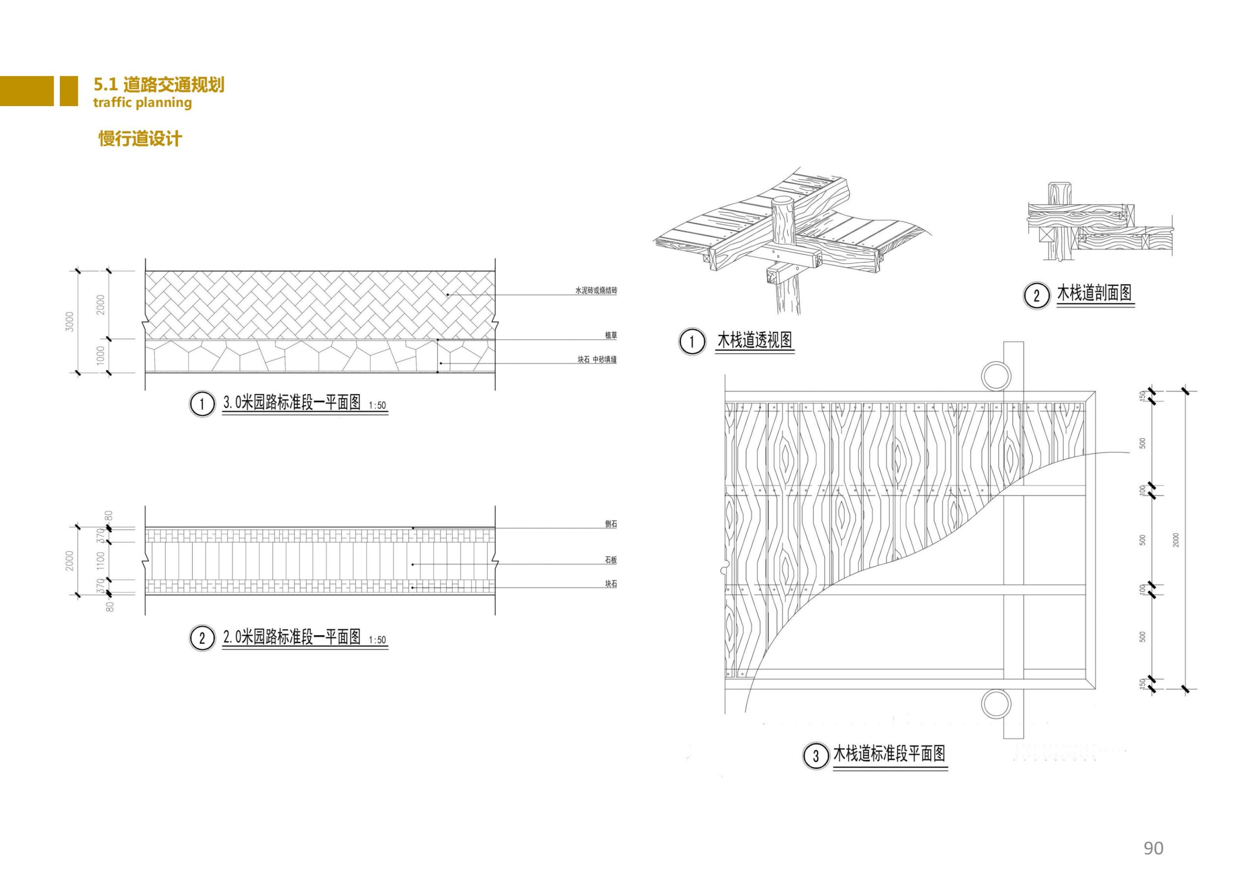 图片[89]-香山乡苑 ·田园 综合体修建性详细规划 - 由甫网-由甫网