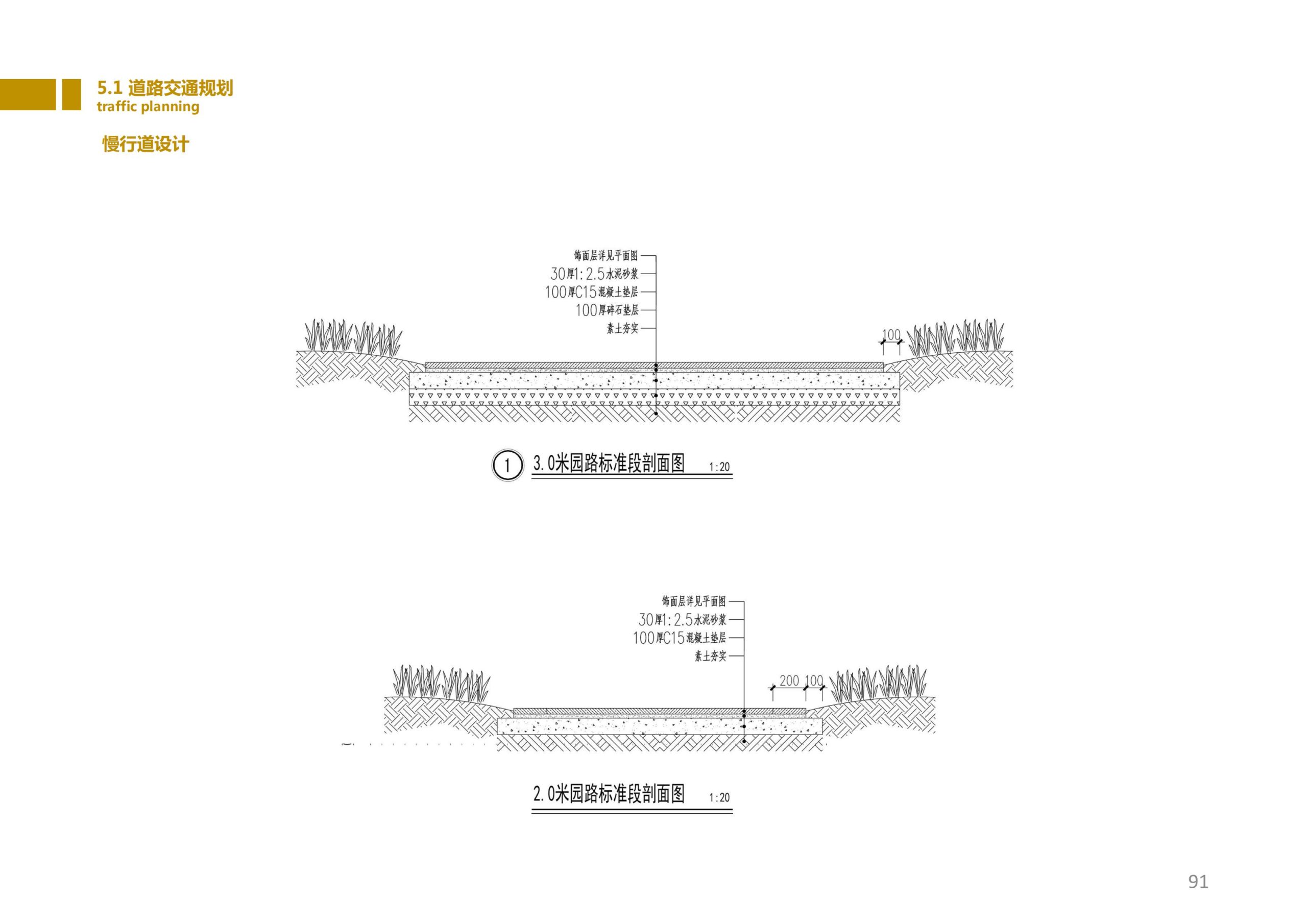 图片[90]-香山乡苑 ·田园 综合体修建性详细规划 - 由甫网-由甫网