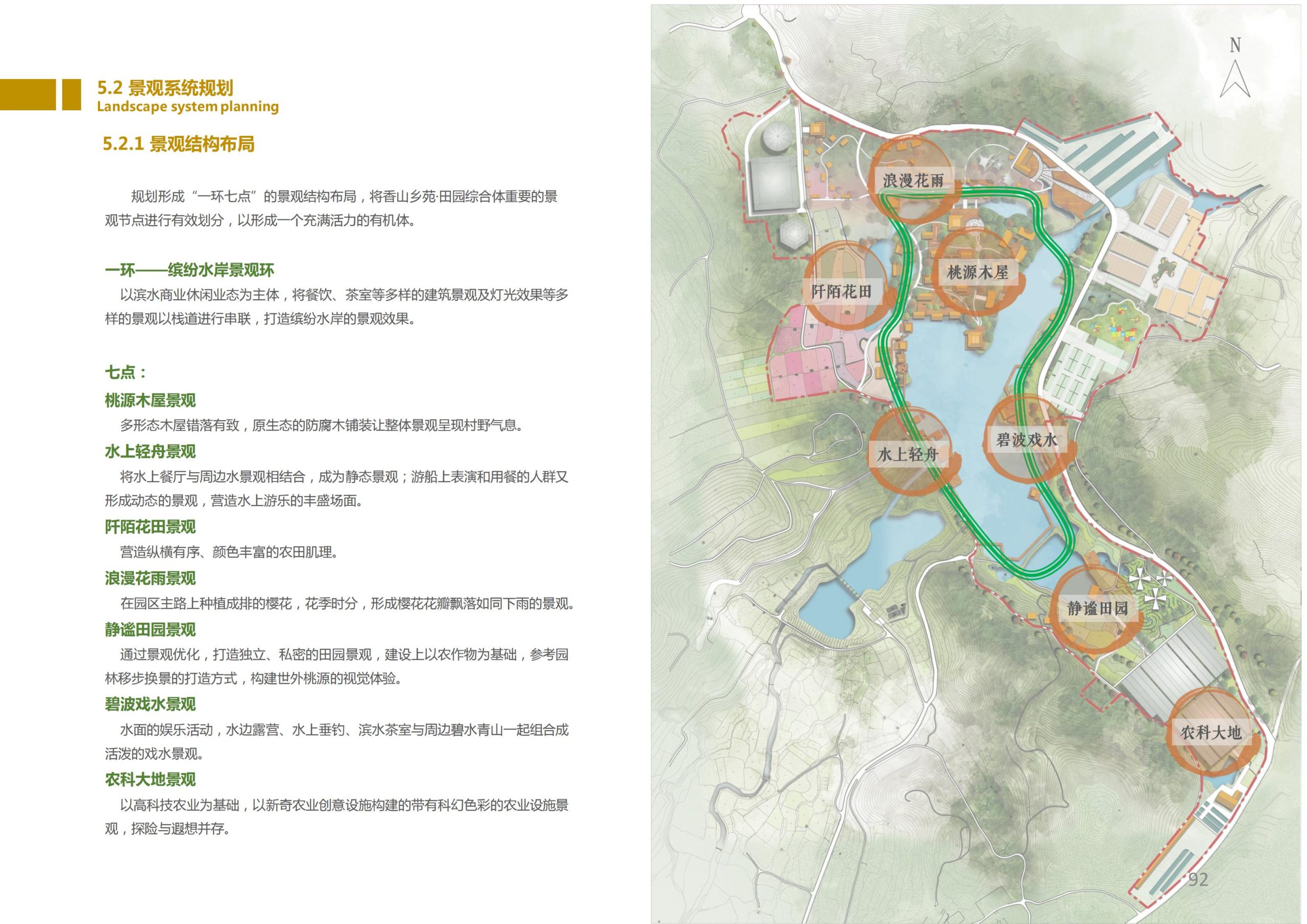 图片[91]-香山乡苑 ·田园 综合体修建性详细规划 - 由甫网-由甫网