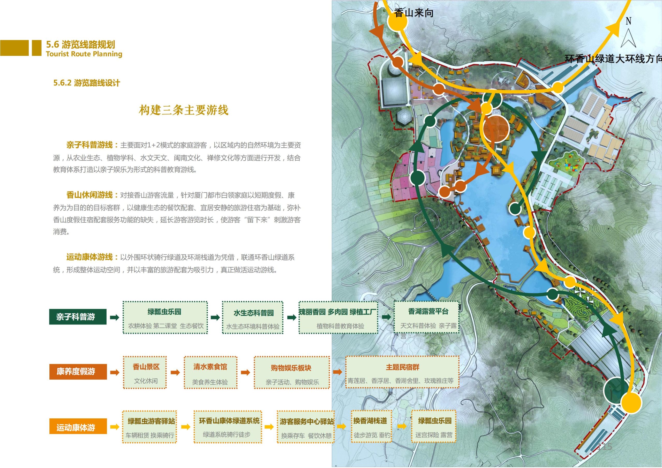 图片[114]-香山乡苑 ·田园 综合体修建性详细规划 - 由甫网-由甫网