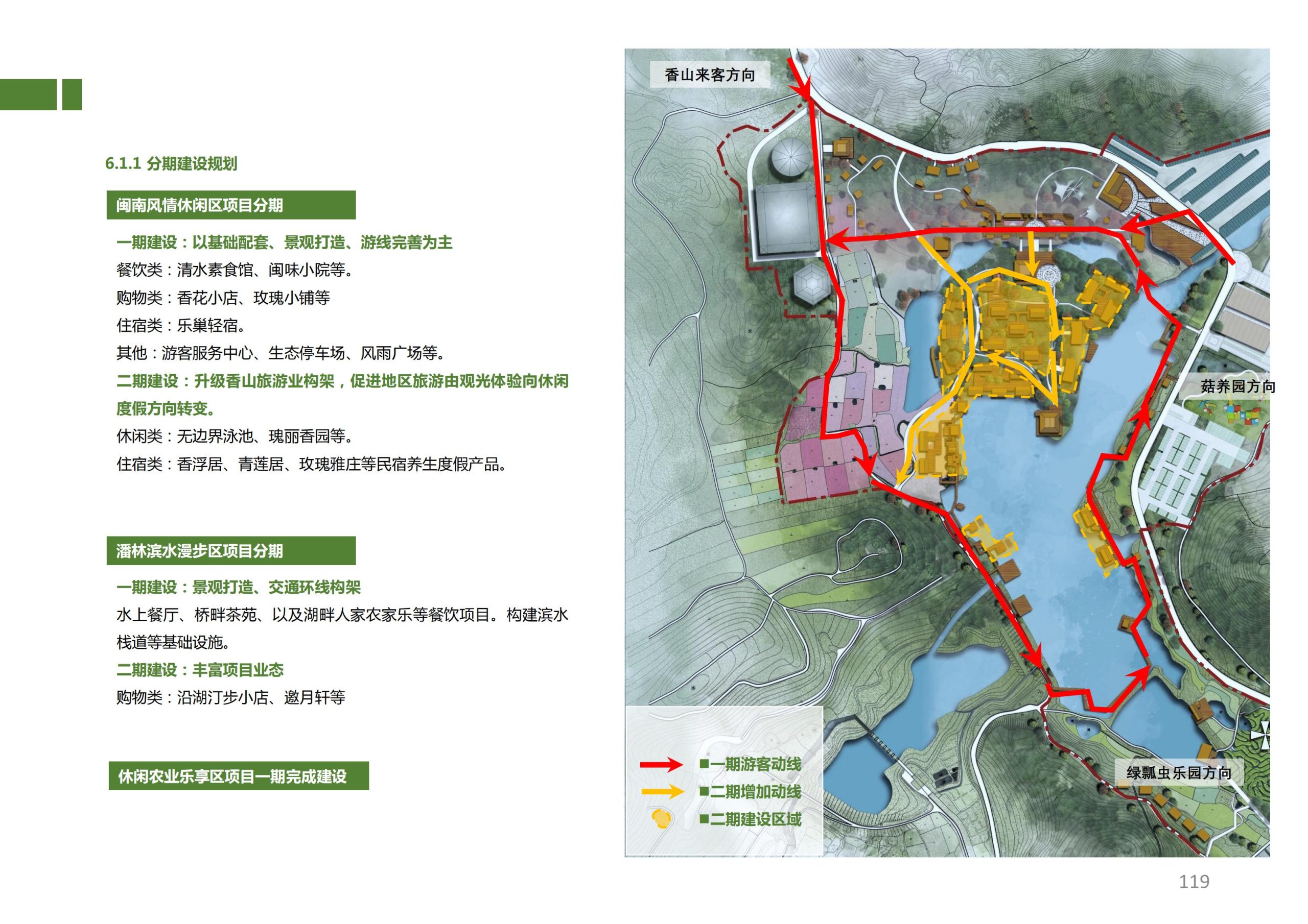 图片[118]-香山乡苑 ·田园 综合体修建性详细规划 - 由甫网-由甫网