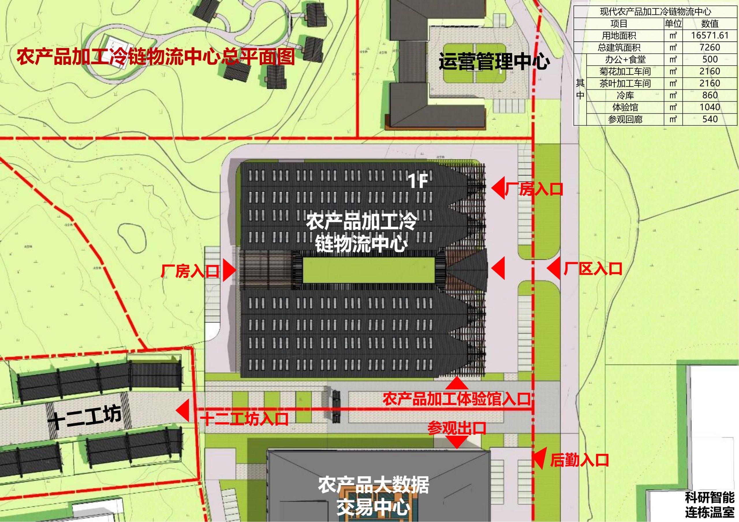 图片[28]-【安徽】歙县蓝田桃源田园综合体建设项目规划设计方案 - 由甫网-由甫网