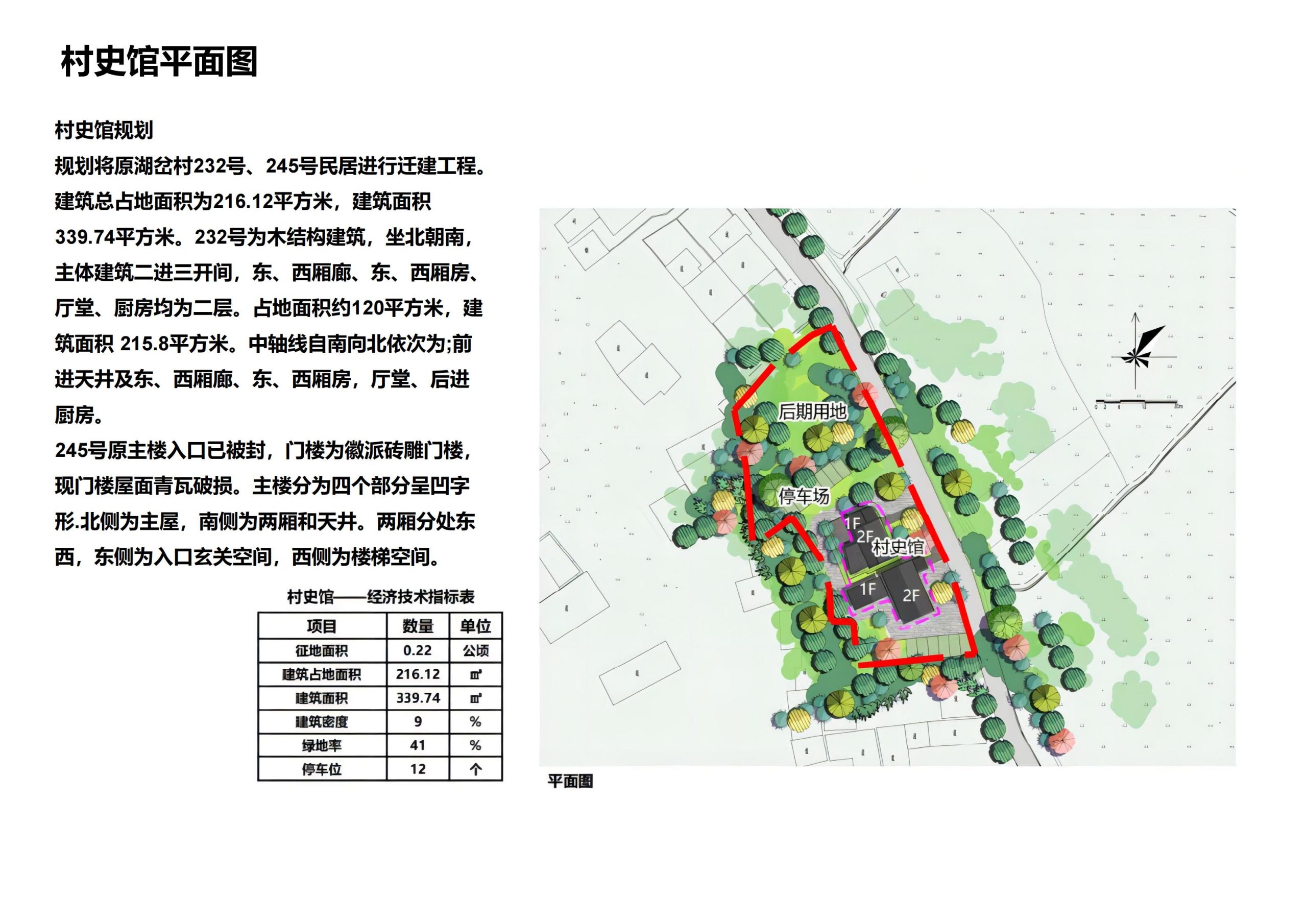 图片[42]-【安徽】歙县蓝田桃源田园综合体建设项目规划设计方案 - 由甫网-由甫网