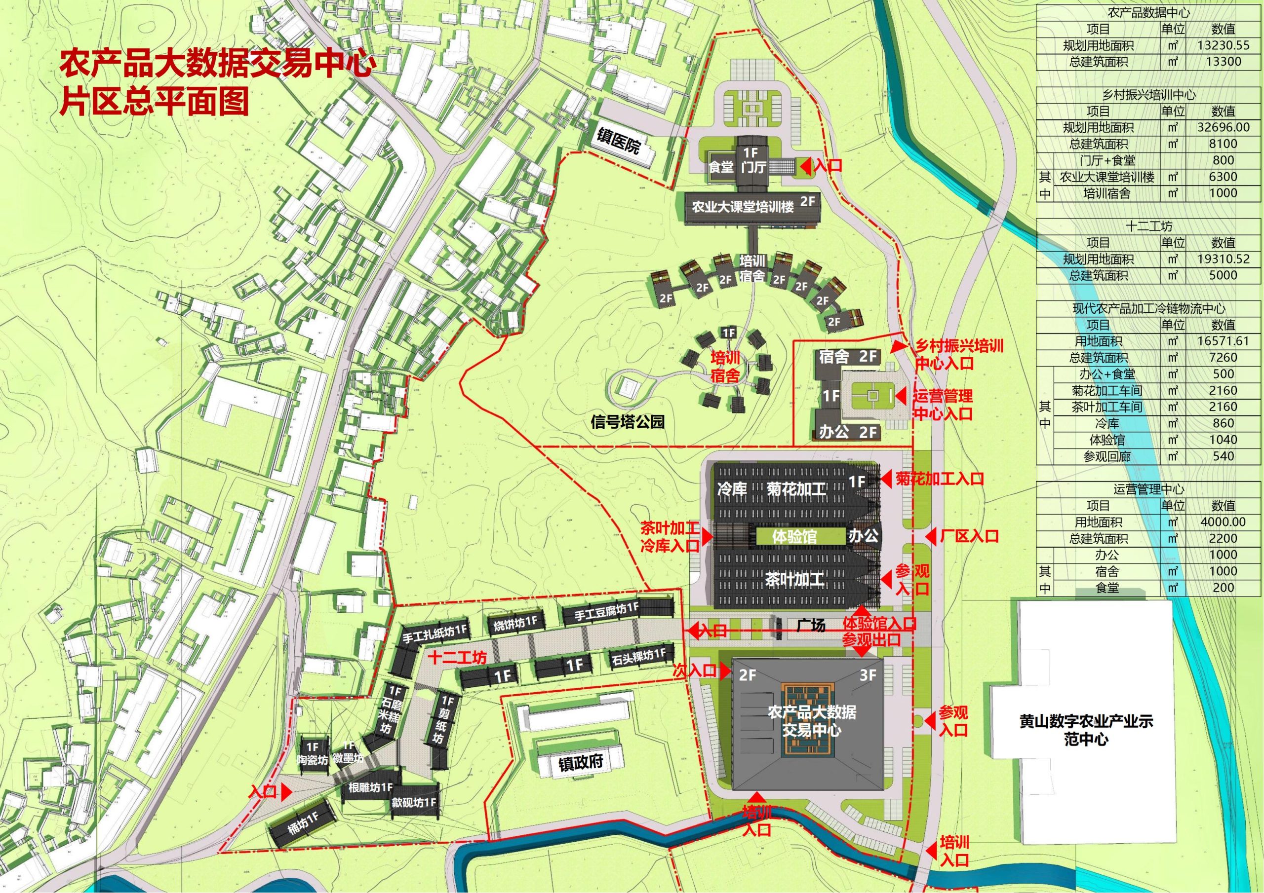 图片[15]-【安徽】歙县蓝田桃源田园综合体建设项目规划设计方案 - 由甫网-由甫网