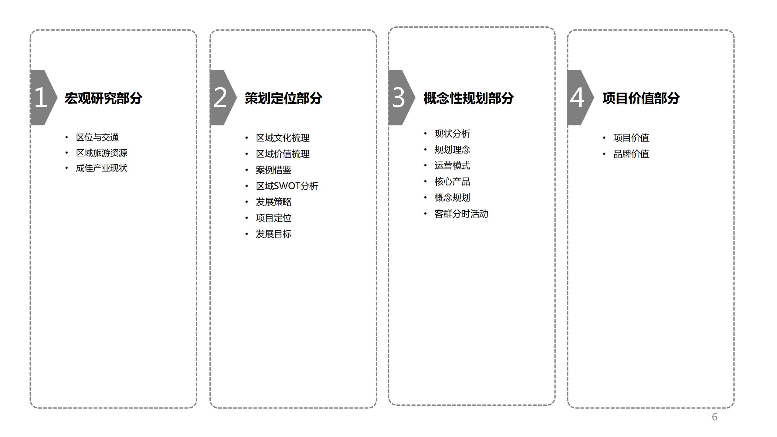 图片[6]-成都市蒲江县成佳镇绿茶之乡田园综合体项目概念规划 - 由甫网-由甫网