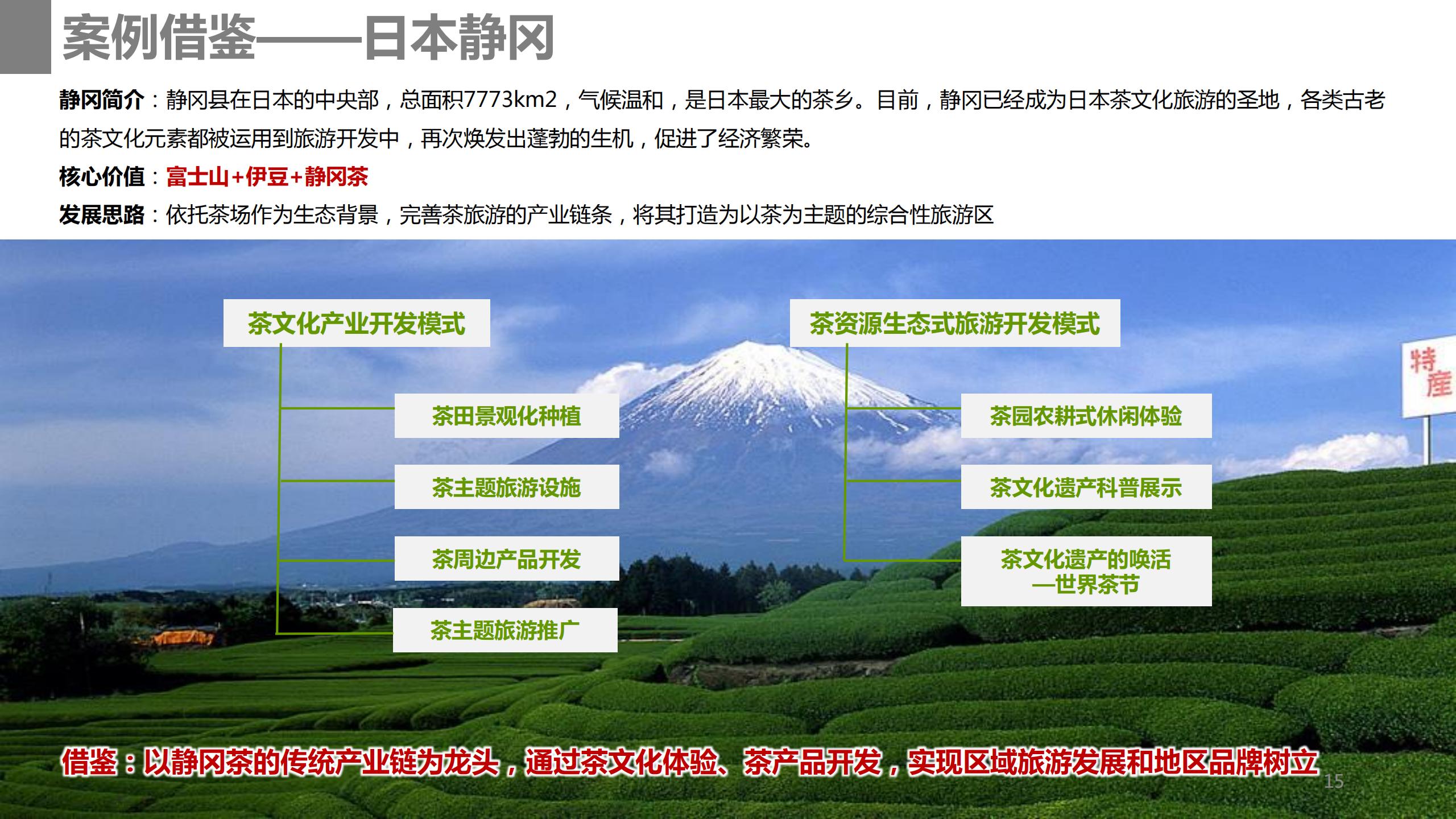 图片[15]-成都市蒲江县成佳镇绿茶之乡田园综合体项目概念规划 - 由甫网-由甫网