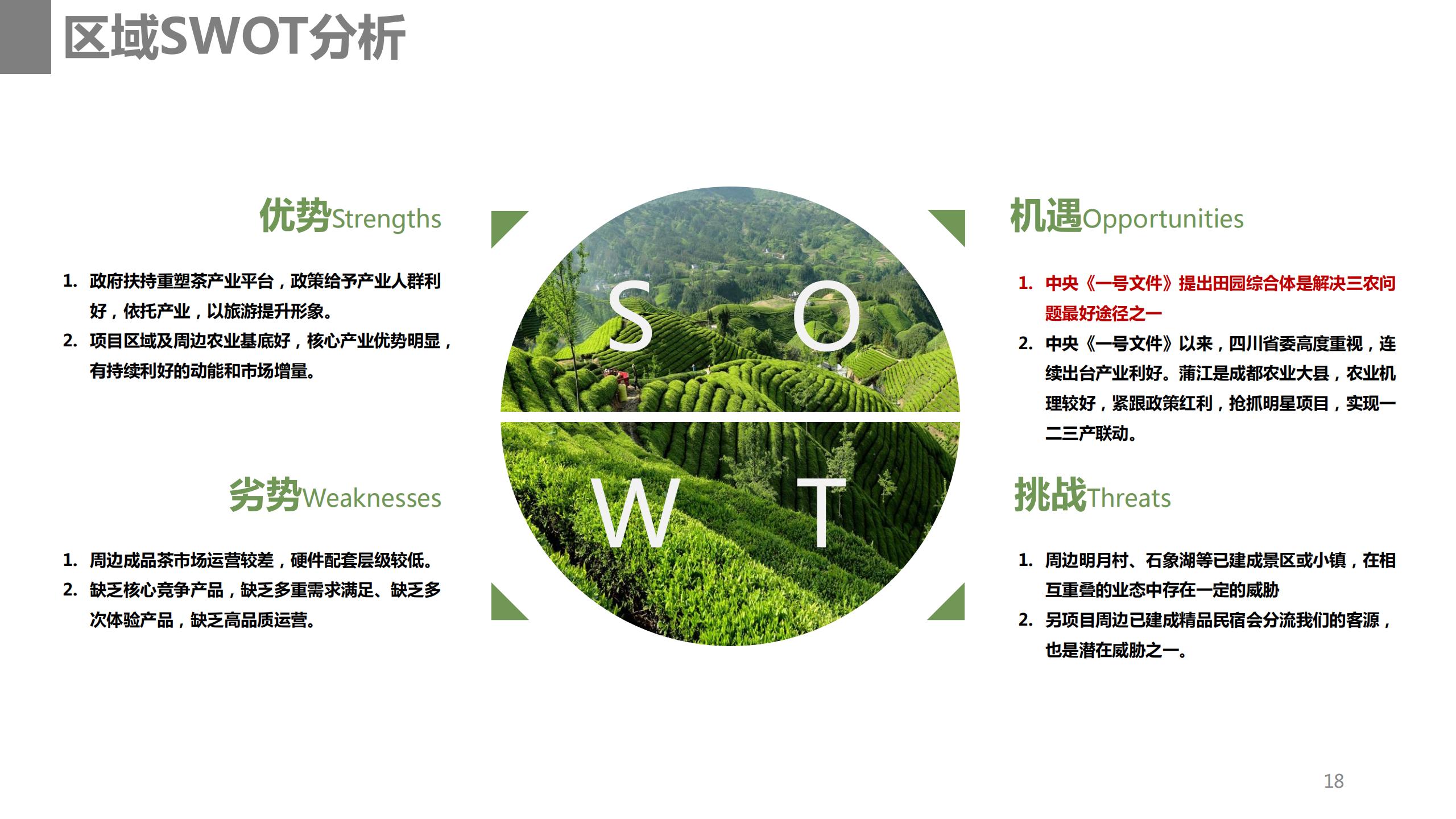 图片[18]-成都市蒲江县成佳镇绿茶之乡田园综合体项目概念规划 - 由甫网-由甫网