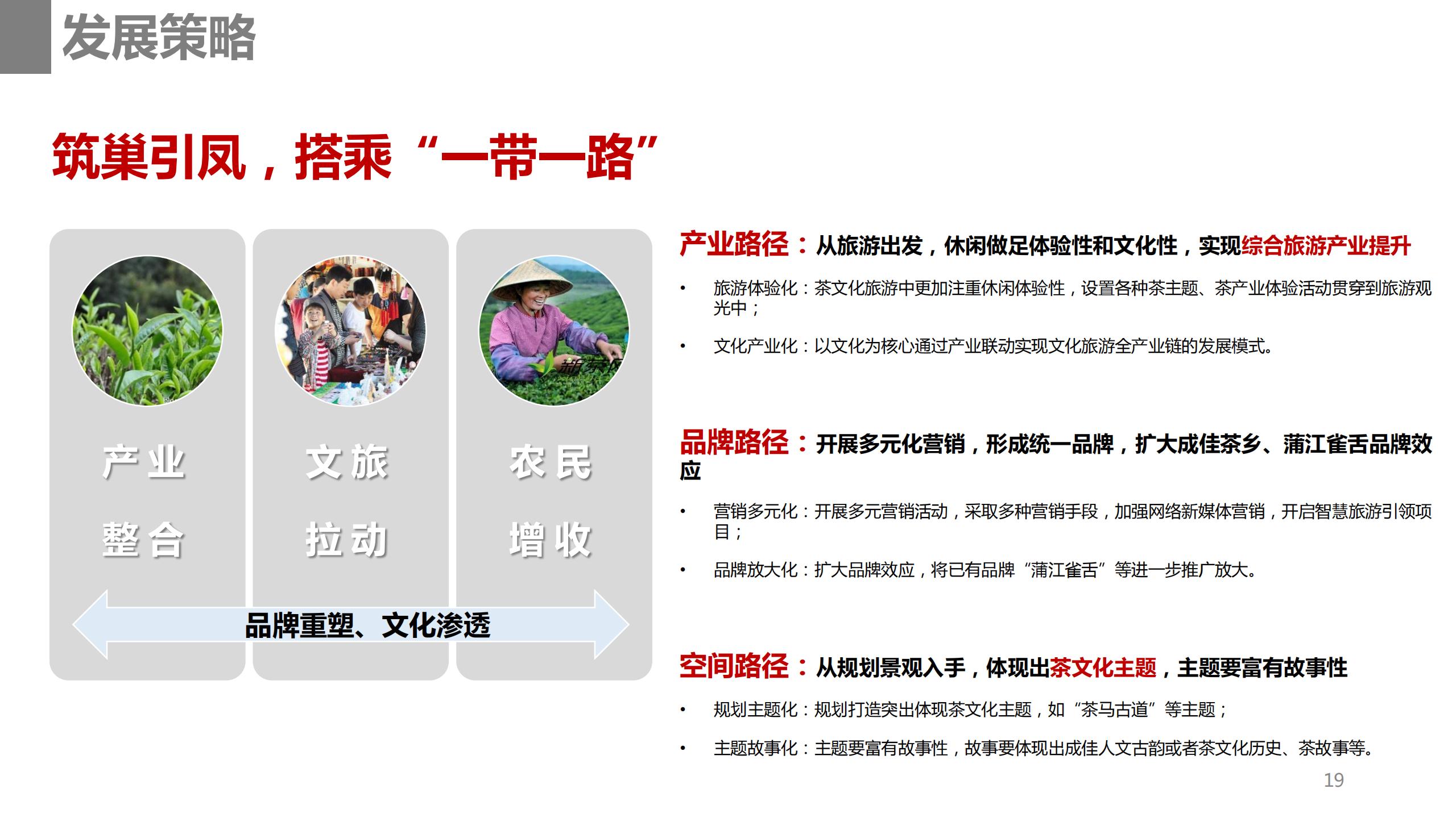 图片[19]-成都市蒲江县成佳镇绿茶之乡田园综合体项目概念规划 - 由甫网-由甫网