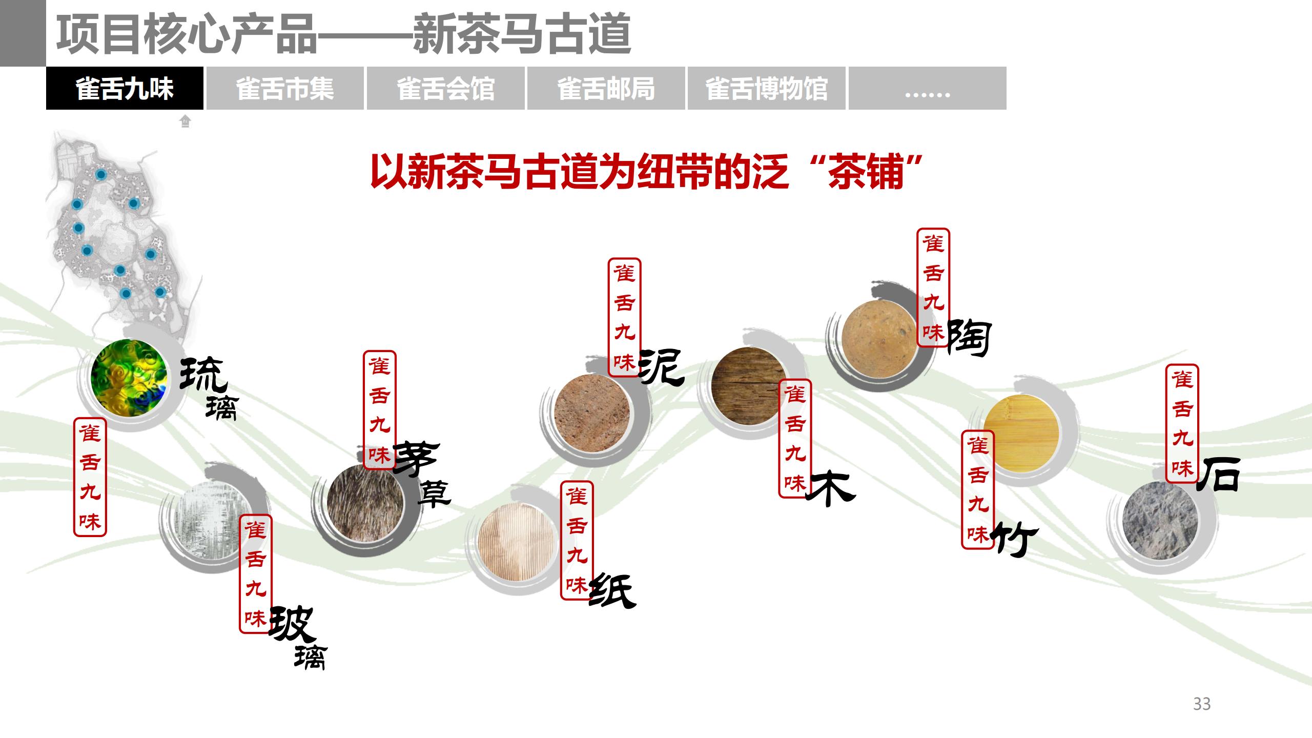 图片[33]-成都市蒲江县成佳镇绿茶之乡田园综合体项目概念规划 - 由甫网-由甫网