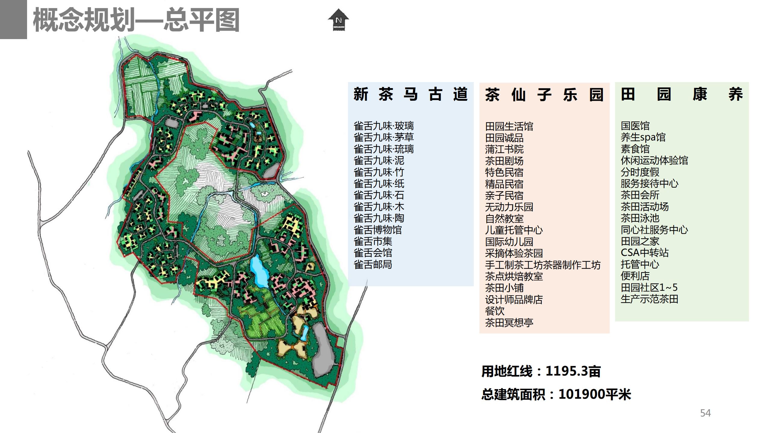 图片[54]-成都市蒲江县成佳镇绿茶之乡田园综合体项目概念规划 - 由甫网-由甫网