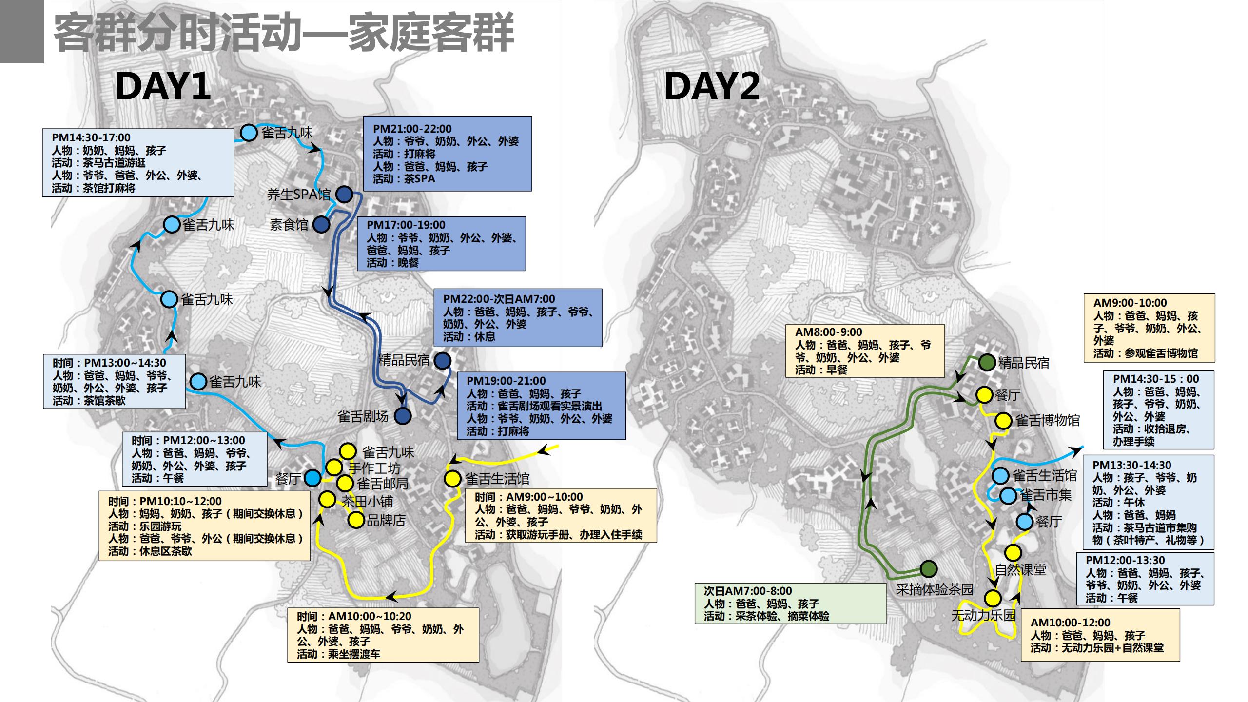 图片[57]-成都市蒲江县成佳镇绿茶之乡田园综合体项目概念规划 - 由甫网-由甫网