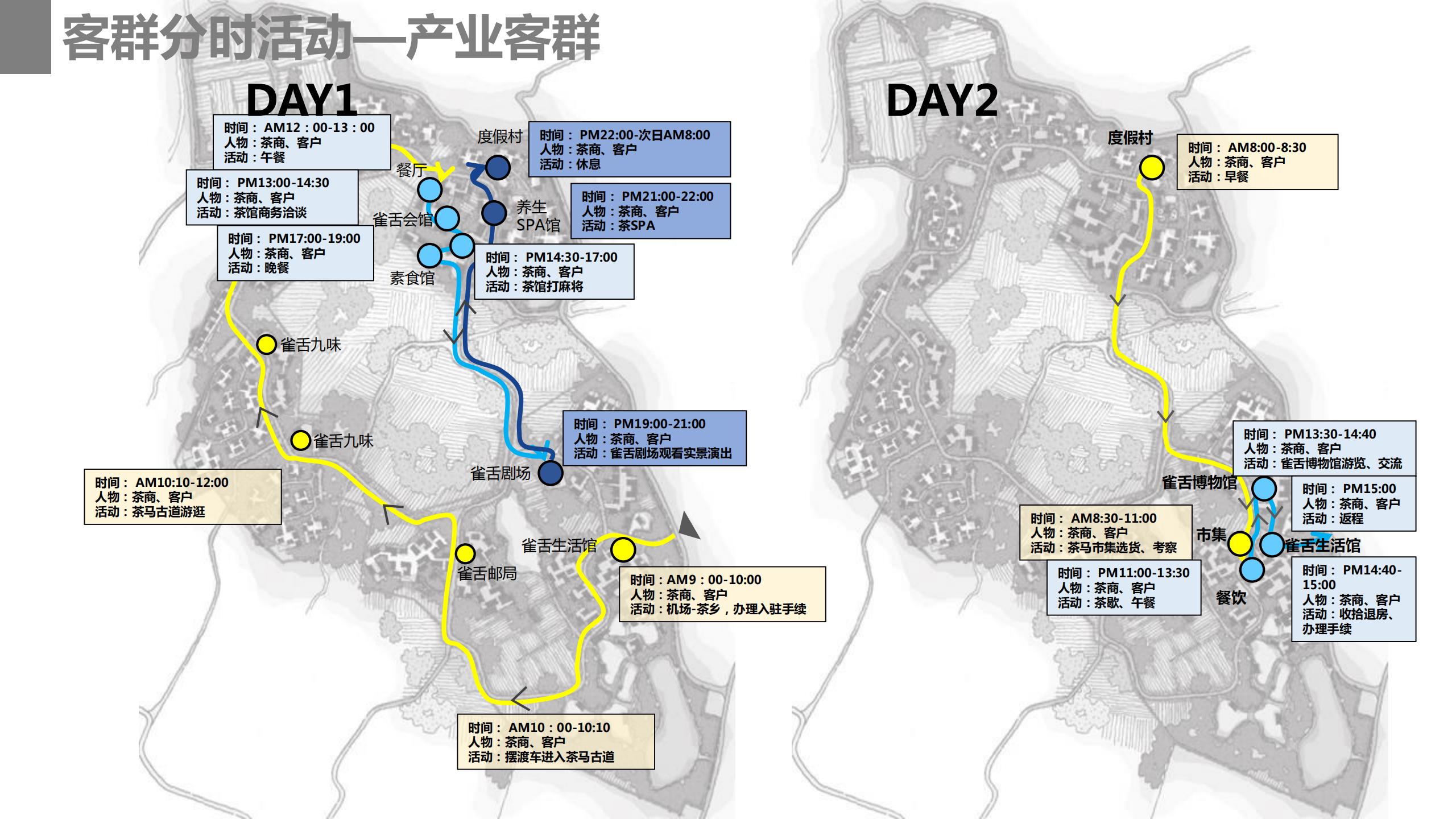 图片[58]-成都市蒲江县成佳镇绿茶之乡田园综合体项目概念规划 - 由甫网-由甫网