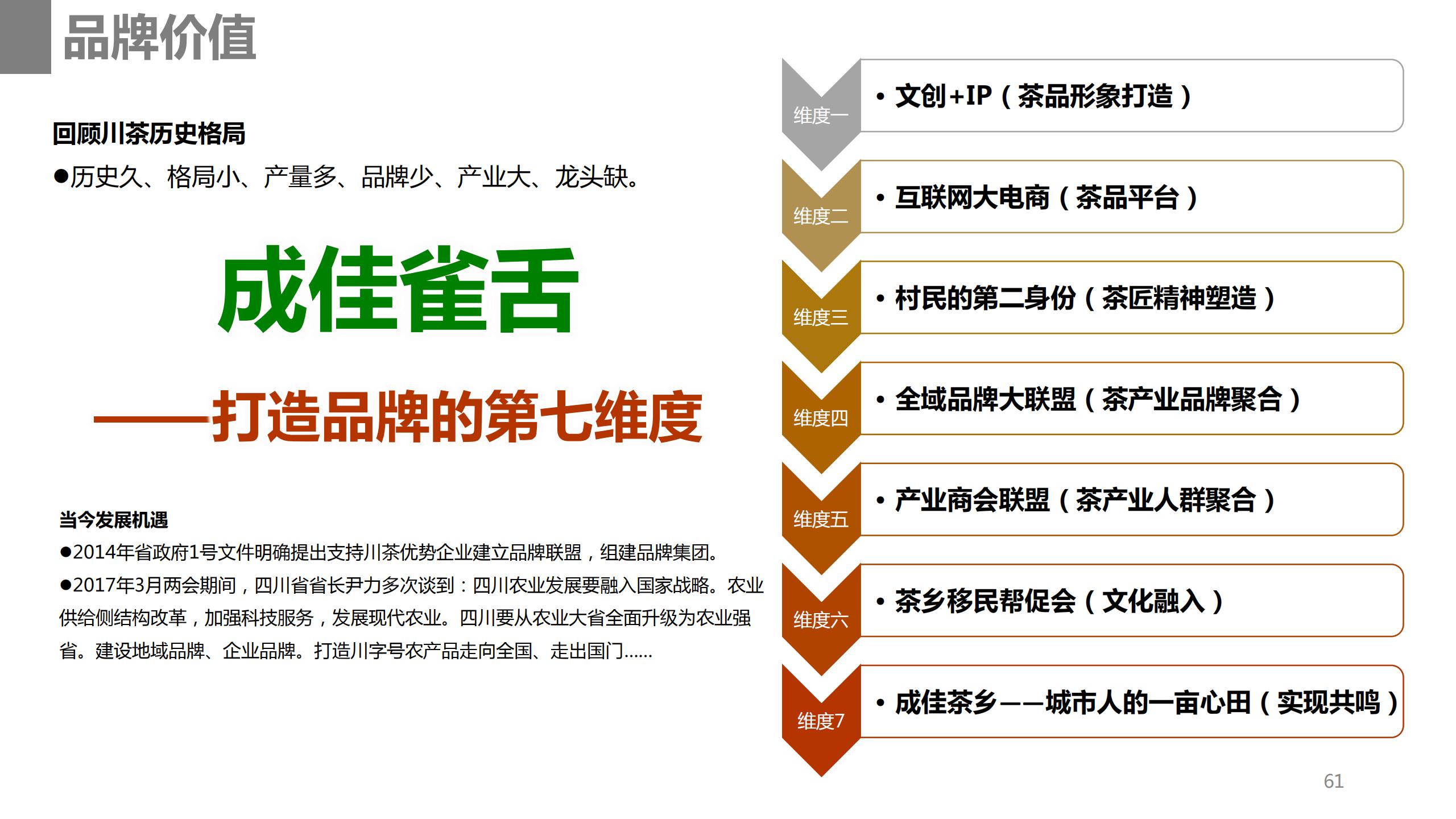 图片[61]-成都市蒲江县成佳镇绿茶之乡田园综合体项目概念规划 - 由甫网-由甫网