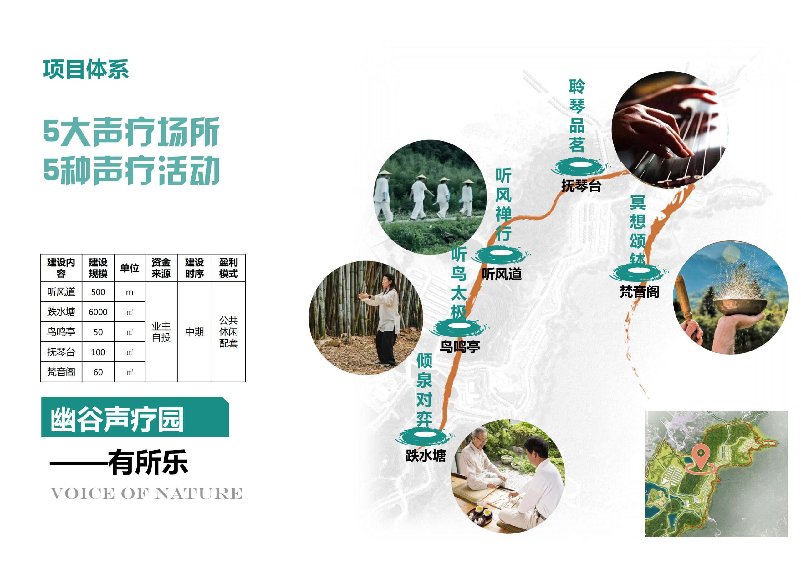 图片[77]-【重庆】铜梁家泽田园项目策划及核心区概念性规划 - 由甫网-由甫网