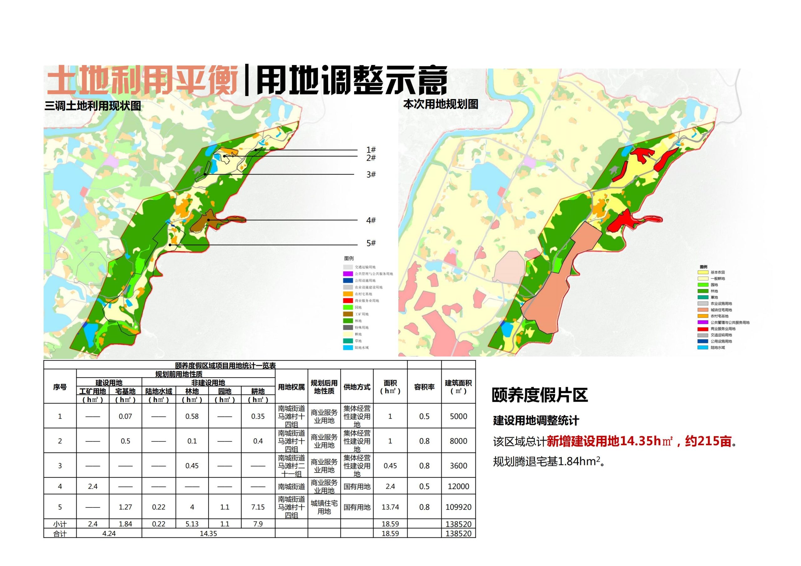 图片[86]-【重庆】铜梁家泽田园项目策划及核心区概念性规划 - 由甫网-由甫网