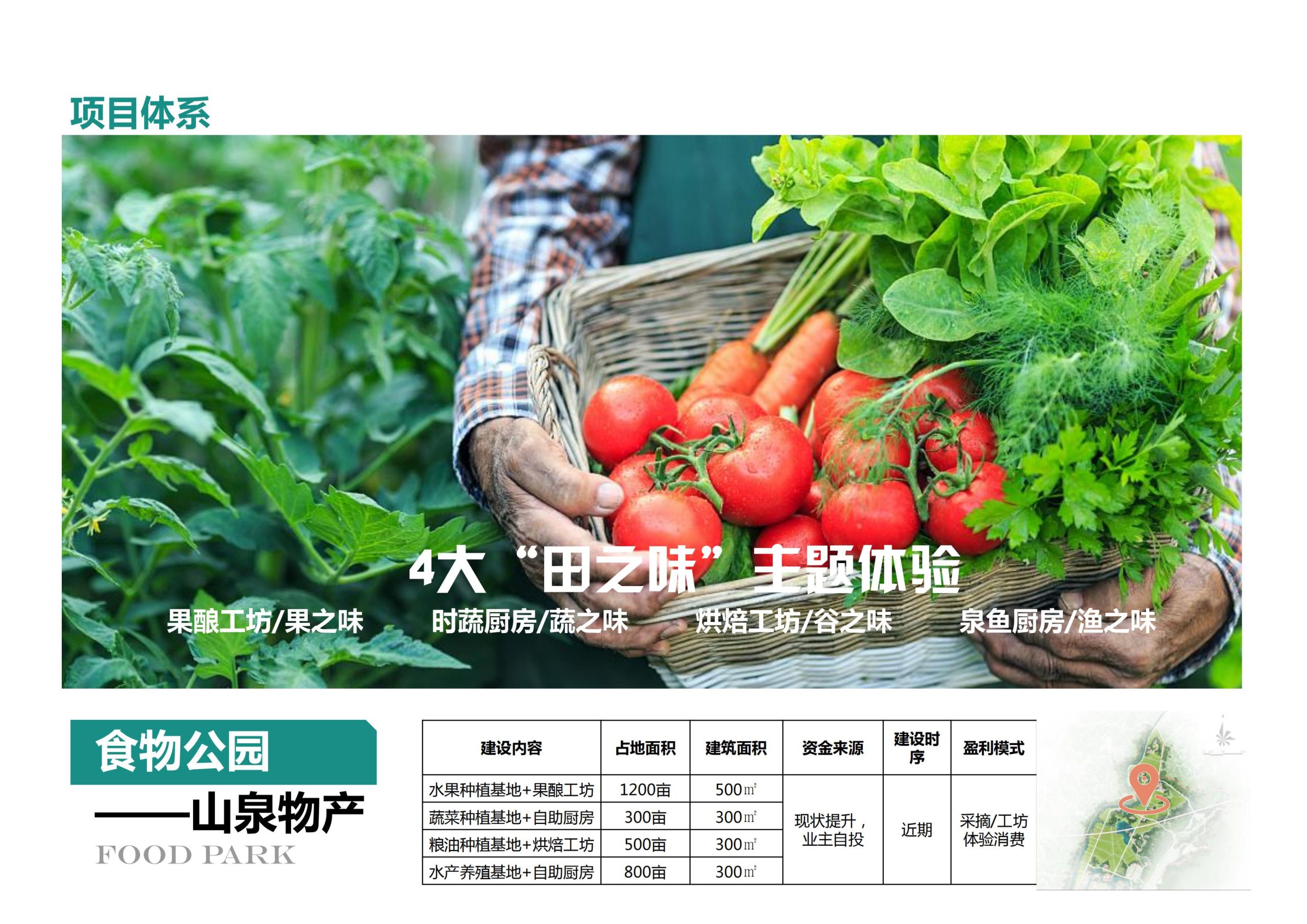 图片[91]-【重庆】铜梁家泽田园项目策划及核心区概念性规划 - 由甫网-由甫网