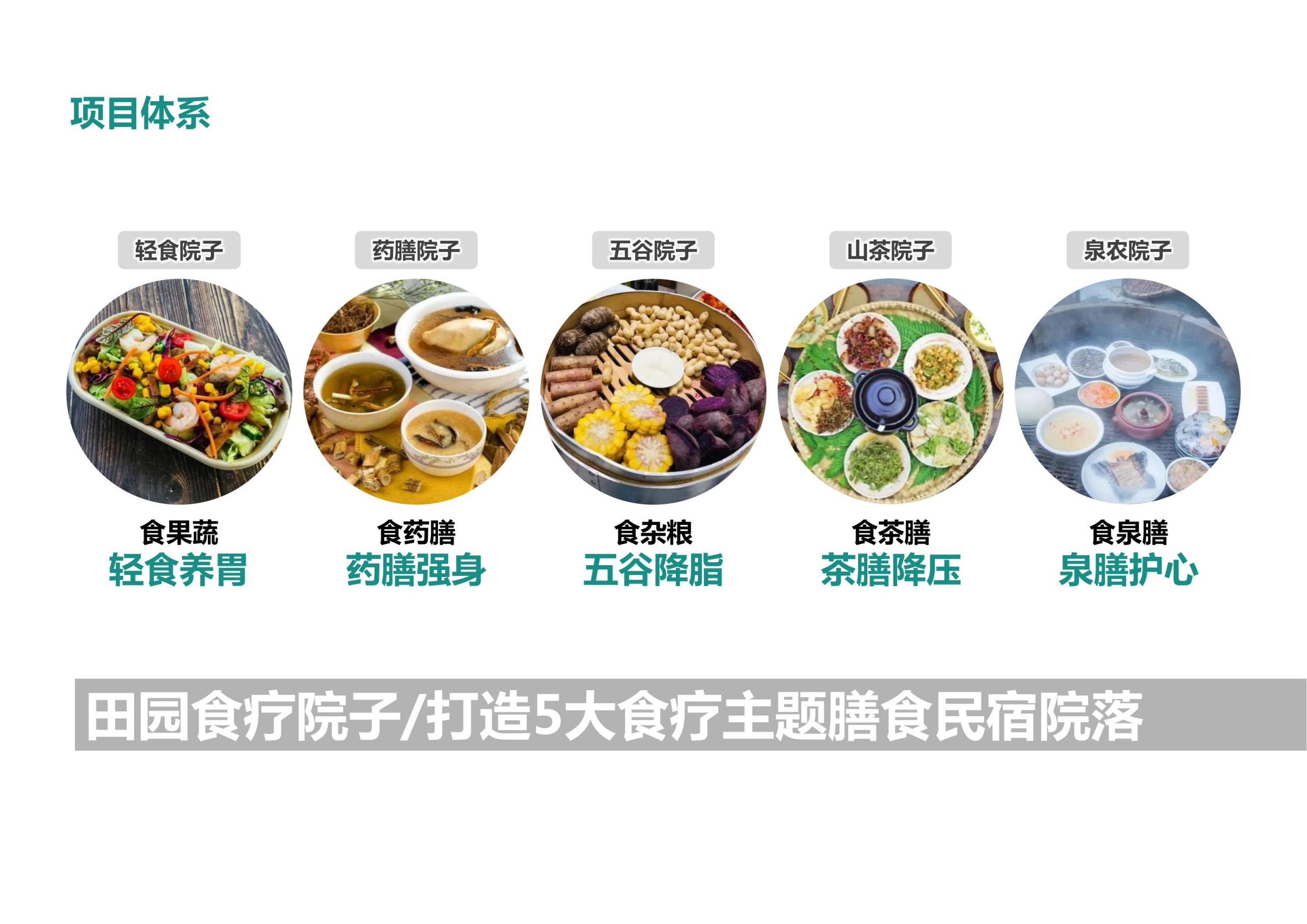 图片[97]-【重庆】铜梁家泽田园项目策划及核心区概念性规划 - 由甫网-由甫网