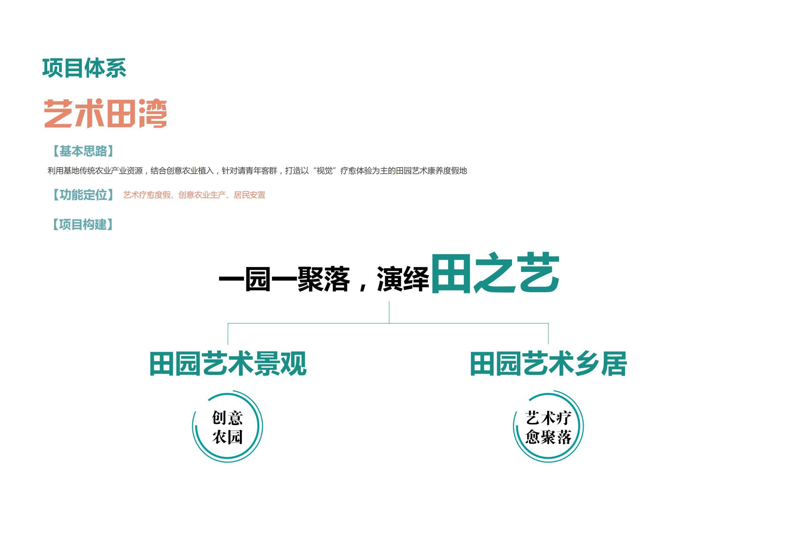 图片[101]-【重庆】铜梁家泽田园项目策划及核心区概念性规划 - 由甫网-由甫网