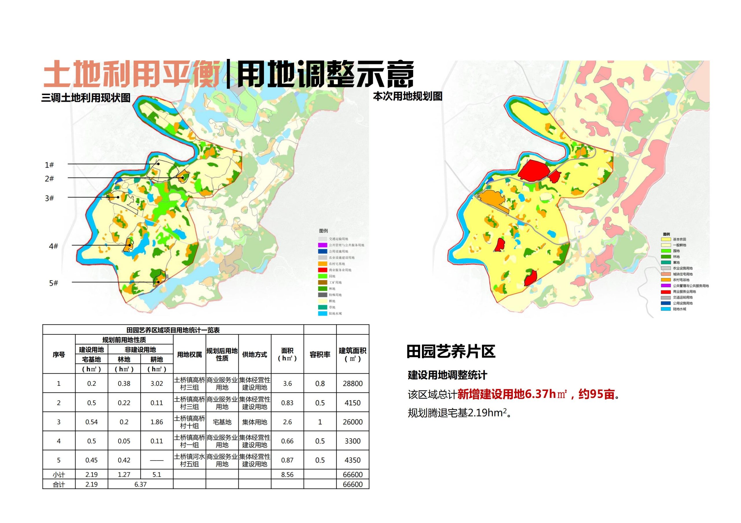 图片[109]-【重庆】铜梁家泽田园项目策划及核心区概念性规划 - 由甫网-由甫网
