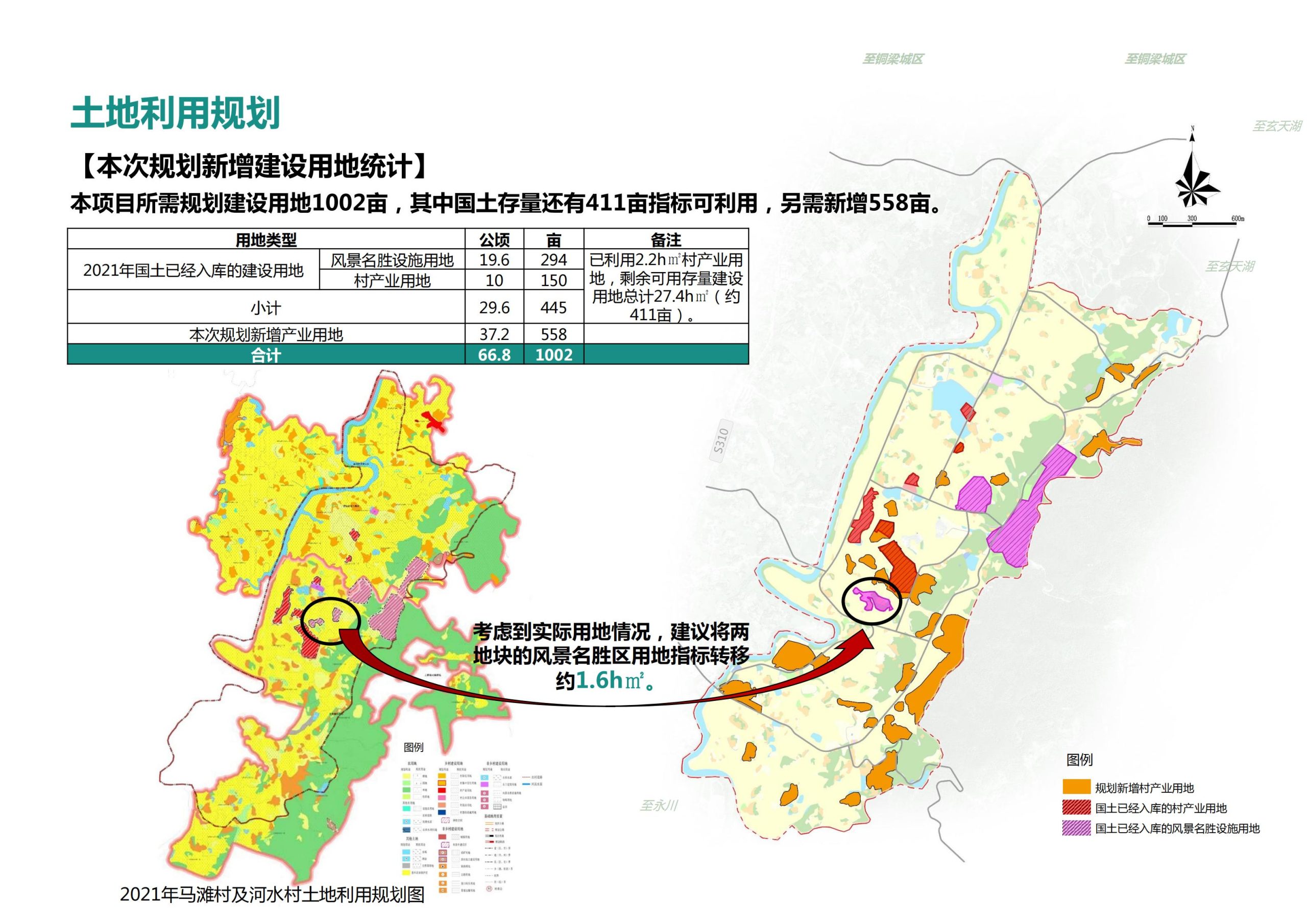 图片[114]-【重庆】铜梁家泽田园项目策划及核心区概念性规划 - 由甫网-由甫网