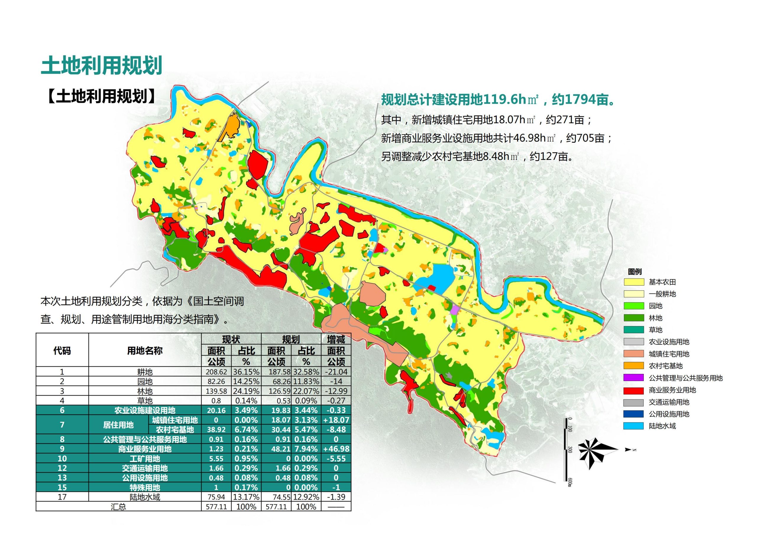 图片[115]-【重庆】铜梁家泽田园项目策划及核心区概念性规划 - 由甫网-由甫网