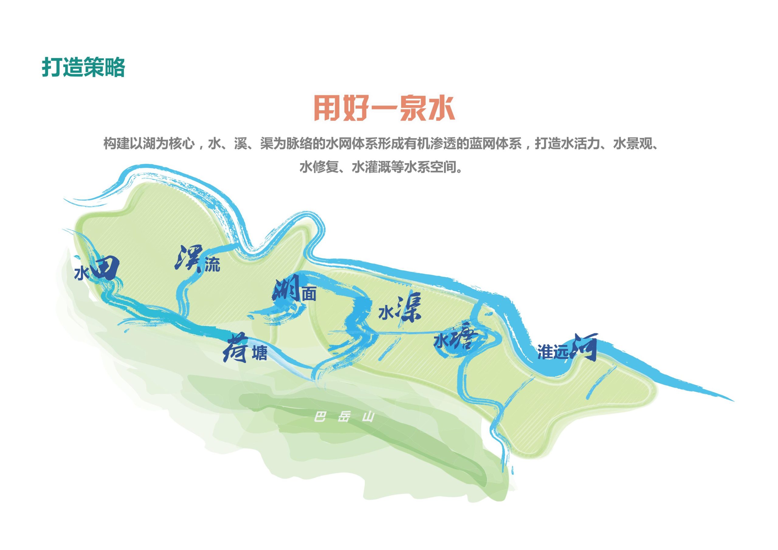 图片[12]-【重庆】铜梁家泽田园项目策划及核心区概念性规划 - 由甫网-由甫网