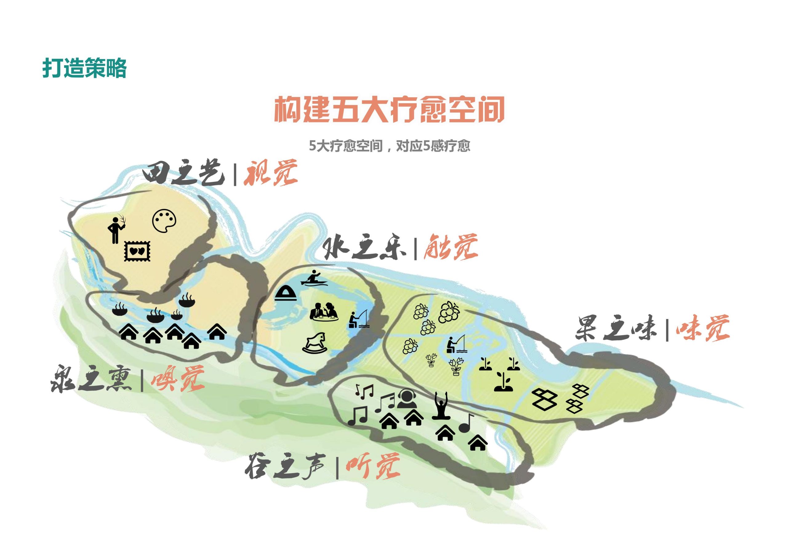图片[14]-【重庆】铜梁家泽田园项目策划及核心区概念性规划 - 由甫网-由甫网