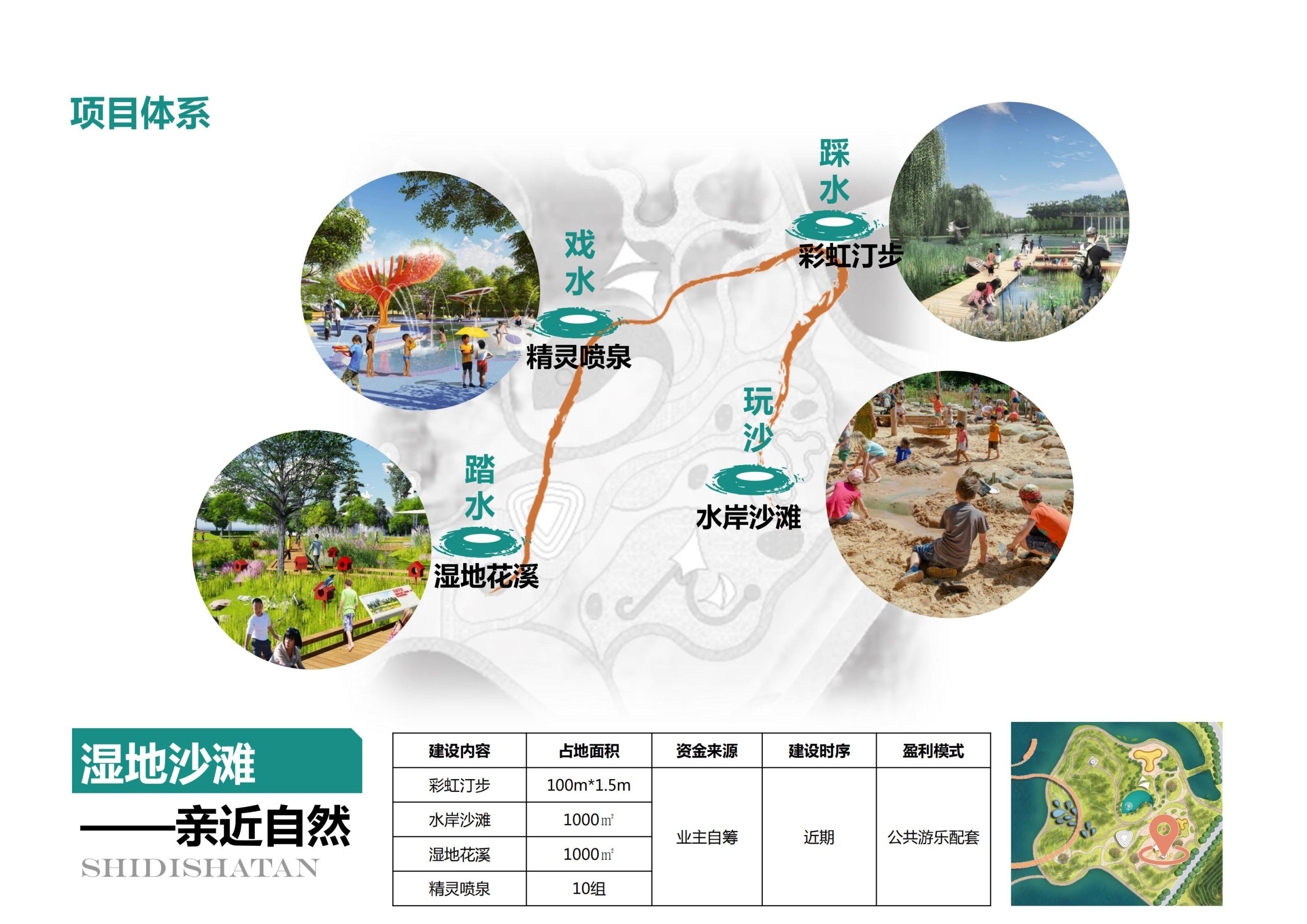 图片[24]-【重庆】铜梁家泽田园项目策划及核心区概念性规划 - 由甫网-由甫网