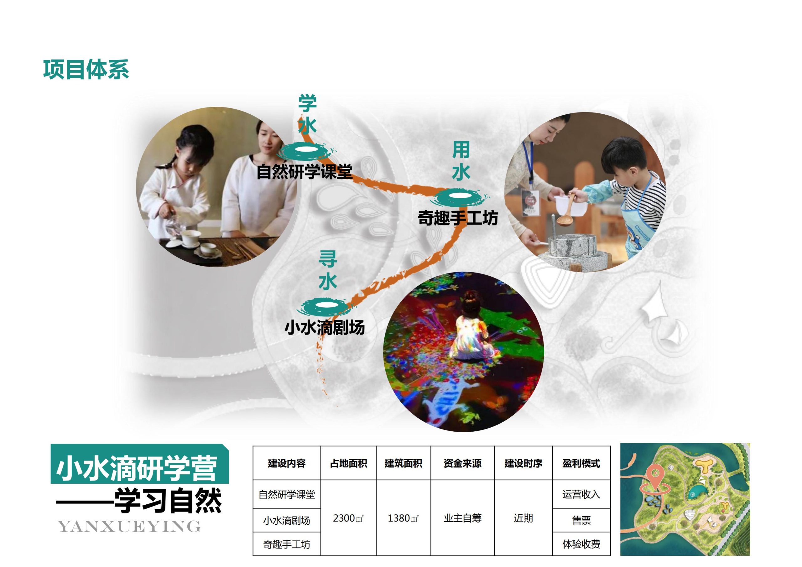图片[25]-【重庆】铜梁家泽田园项目策划及核心区概念性规划 - 由甫网-由甫网