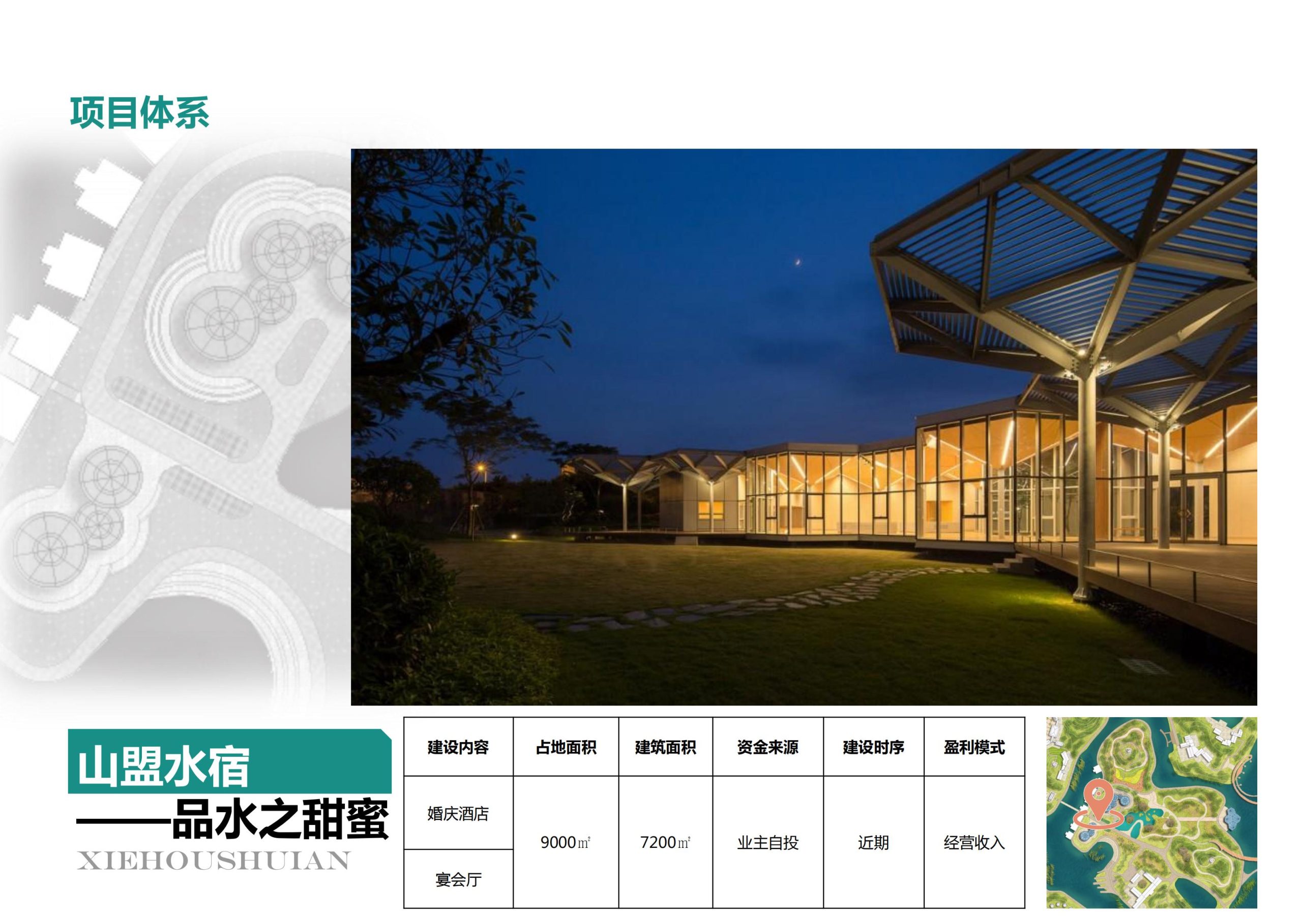 图片[33]-【重庆】铜梁家泽田园项目策划及核心区概念性规划 - 由甫网-由甫网