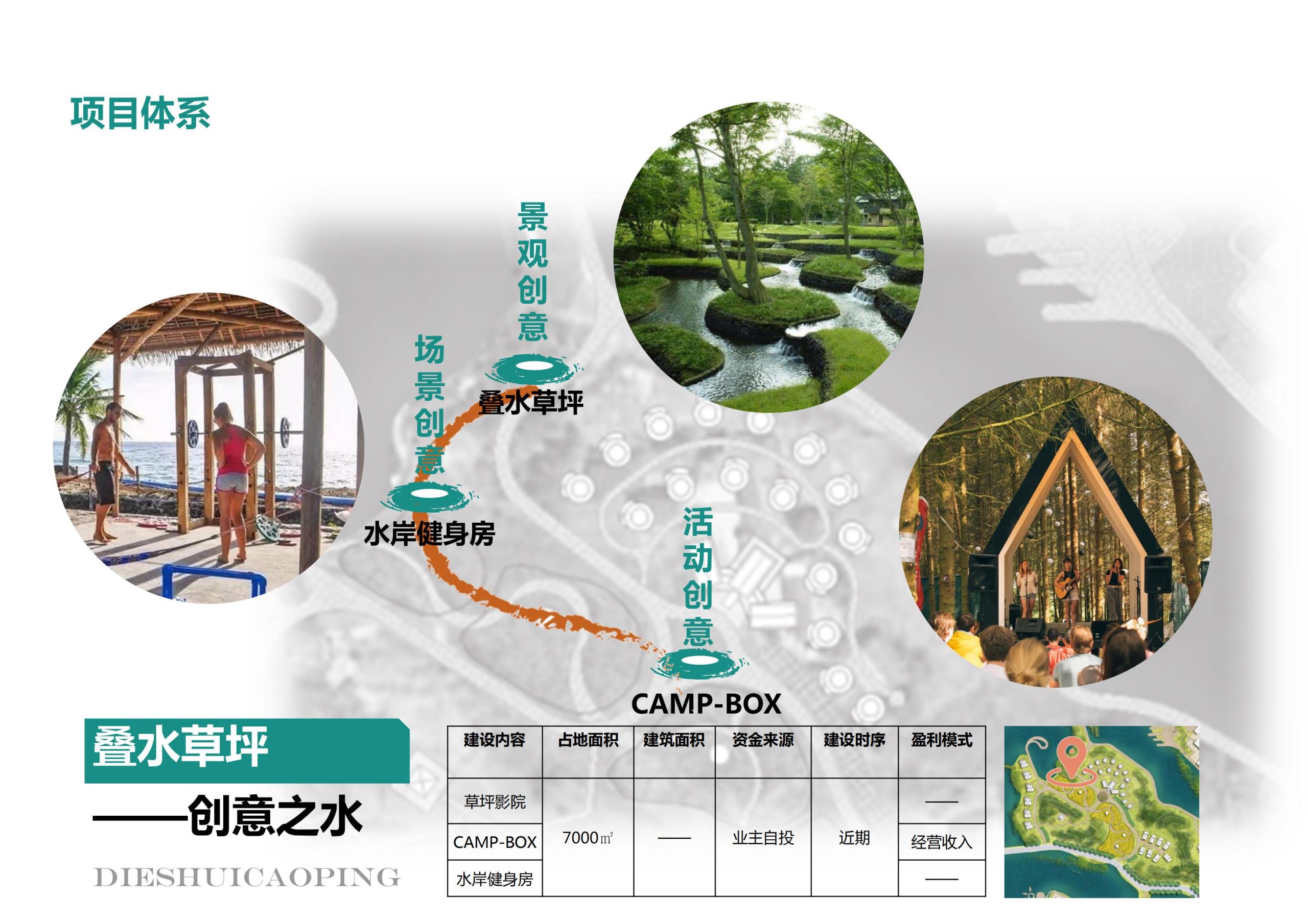 图片[39]-【重庆】铜梁家泽田园项目策划及核心区概念性规划 - 由甫网-由甫网