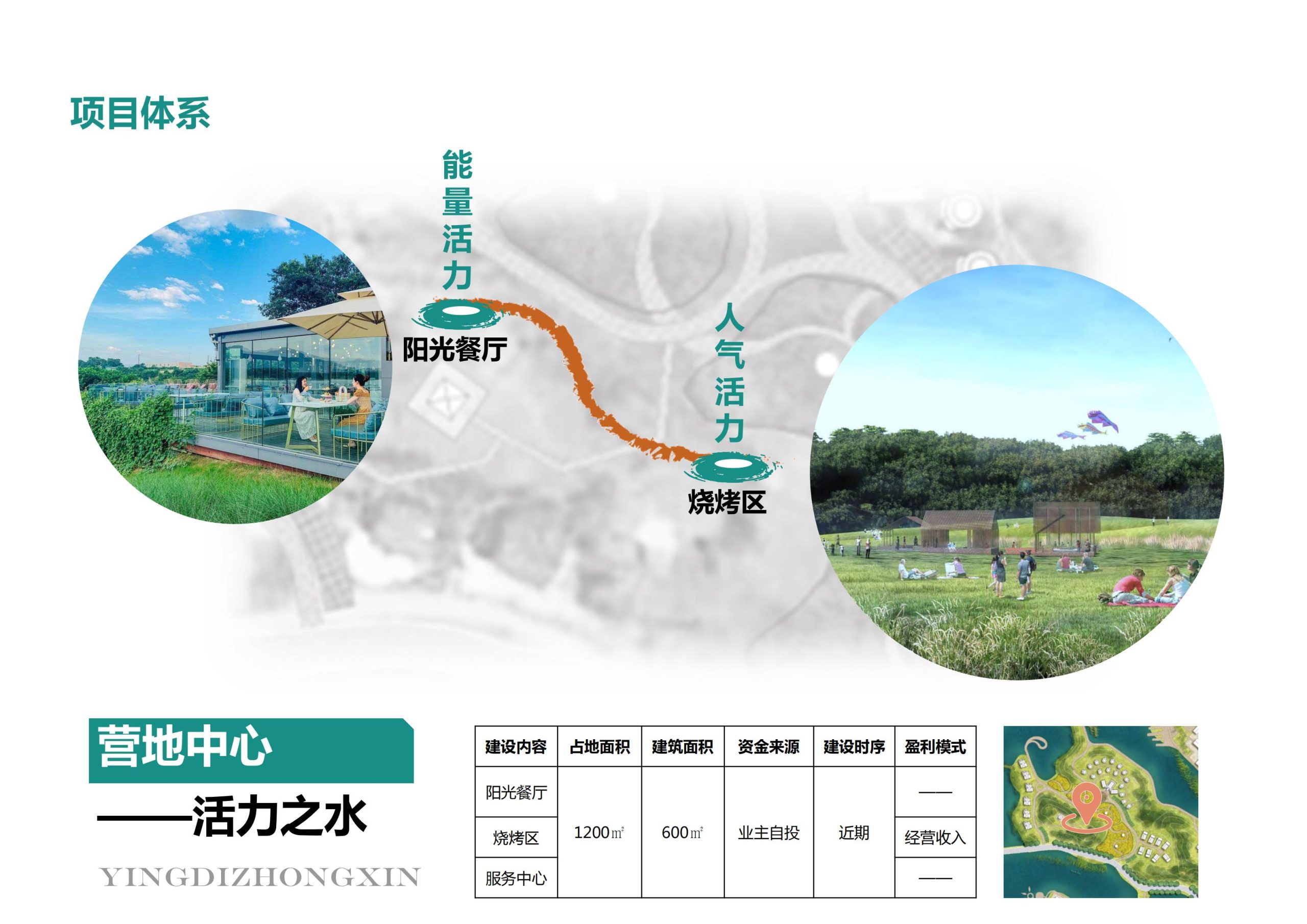 图片[40]-【重庆】铜梁家泽田园项目策划及核心区概念性规划 - 由甫网-由甫网