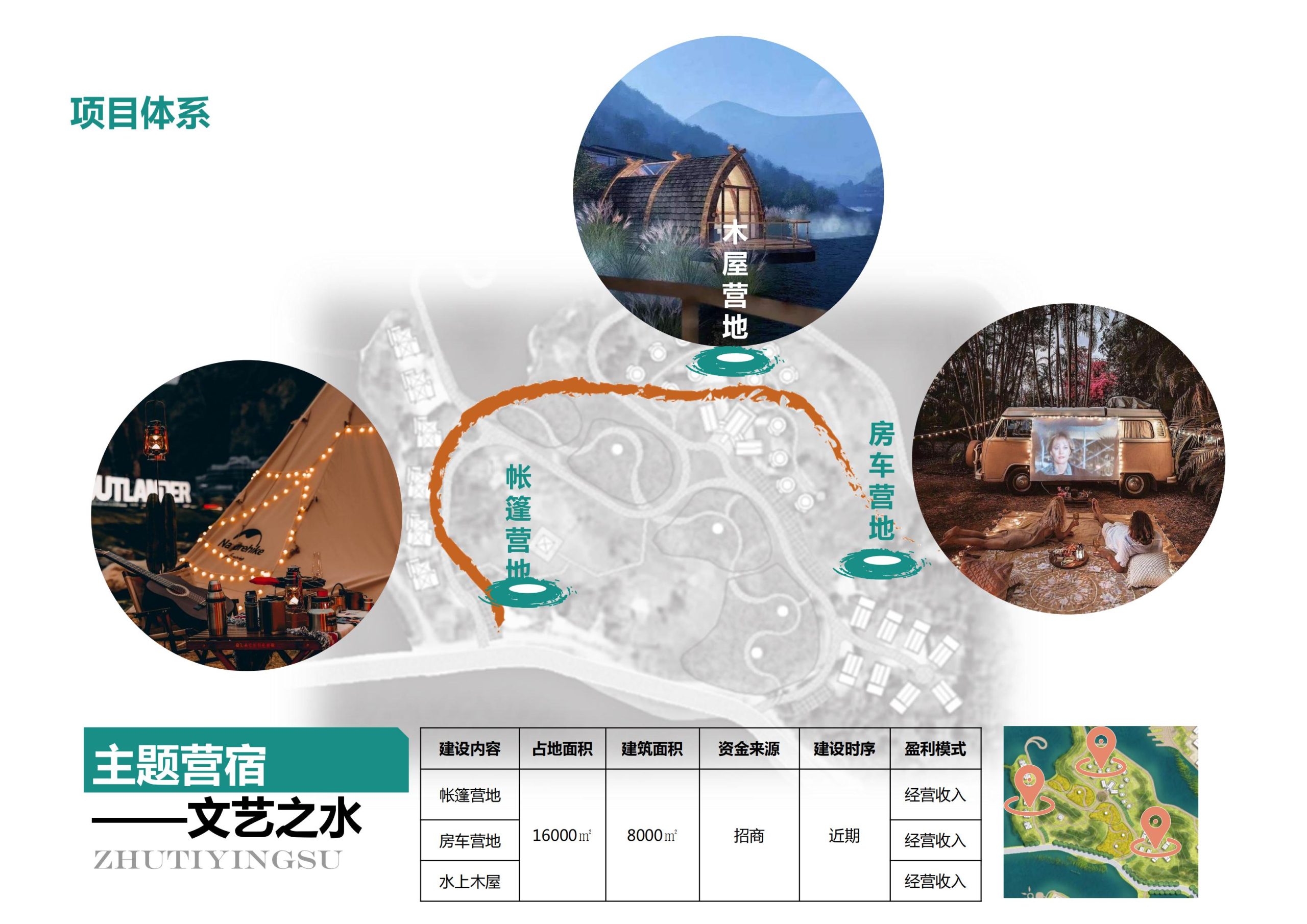 图片[41]-【重庆】铜梁家泽田园项目策划及核心区概念性规划 - 由甫网-由甫网