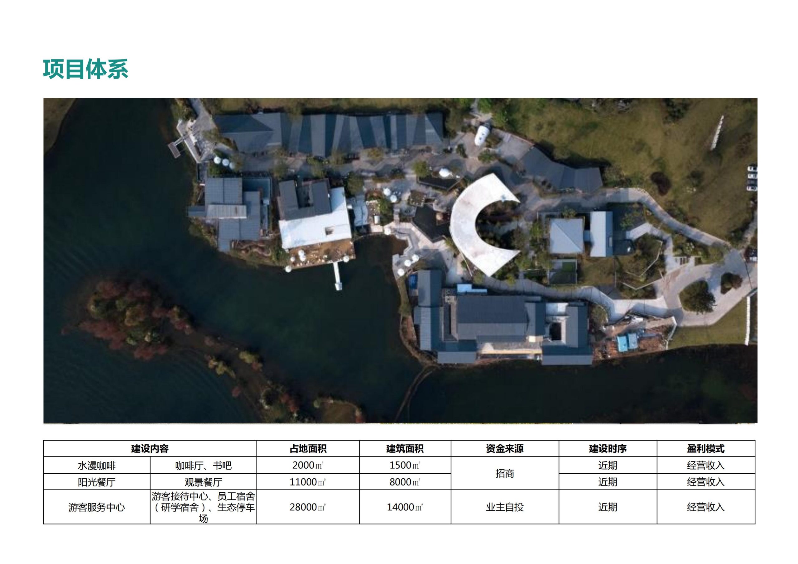 图片[49]-【重庆】铜梁家泽田园项目策划及核心区概念性规划 - 由甫网-由甫网
