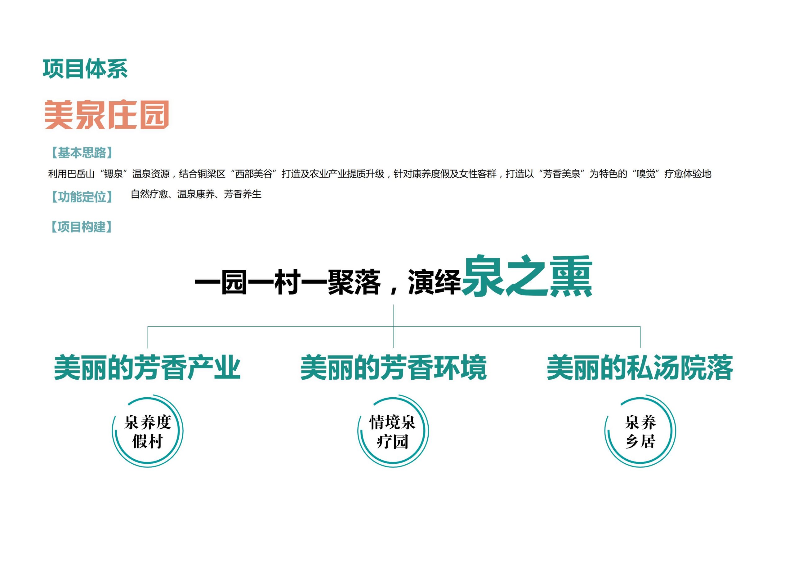图片[57]-【重庆】铜梁家泽田园项目策划及核心区概念性规划 - 由甫网-由甫网