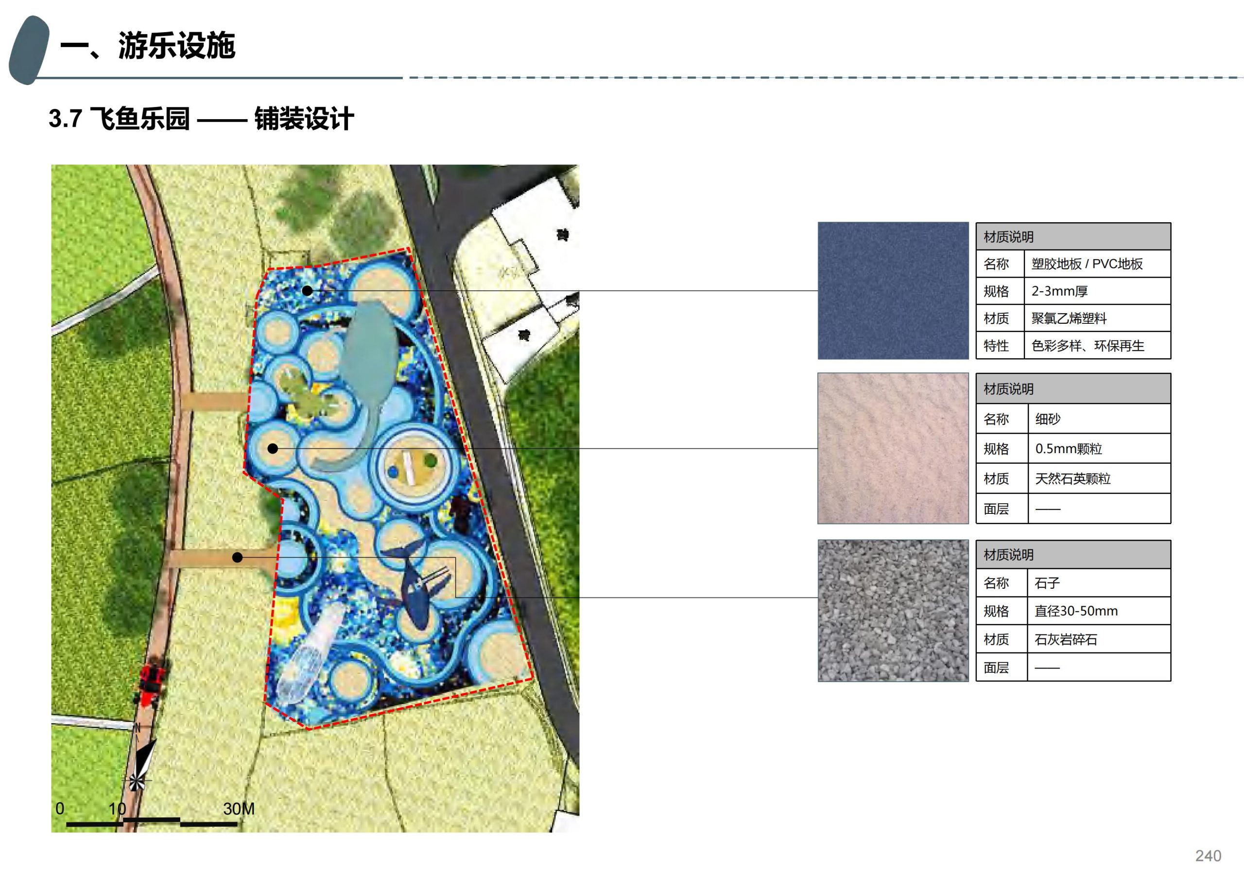 图片[175]-成都天府亲子田园综合体项目深化方案 - 由甫网-由甫网