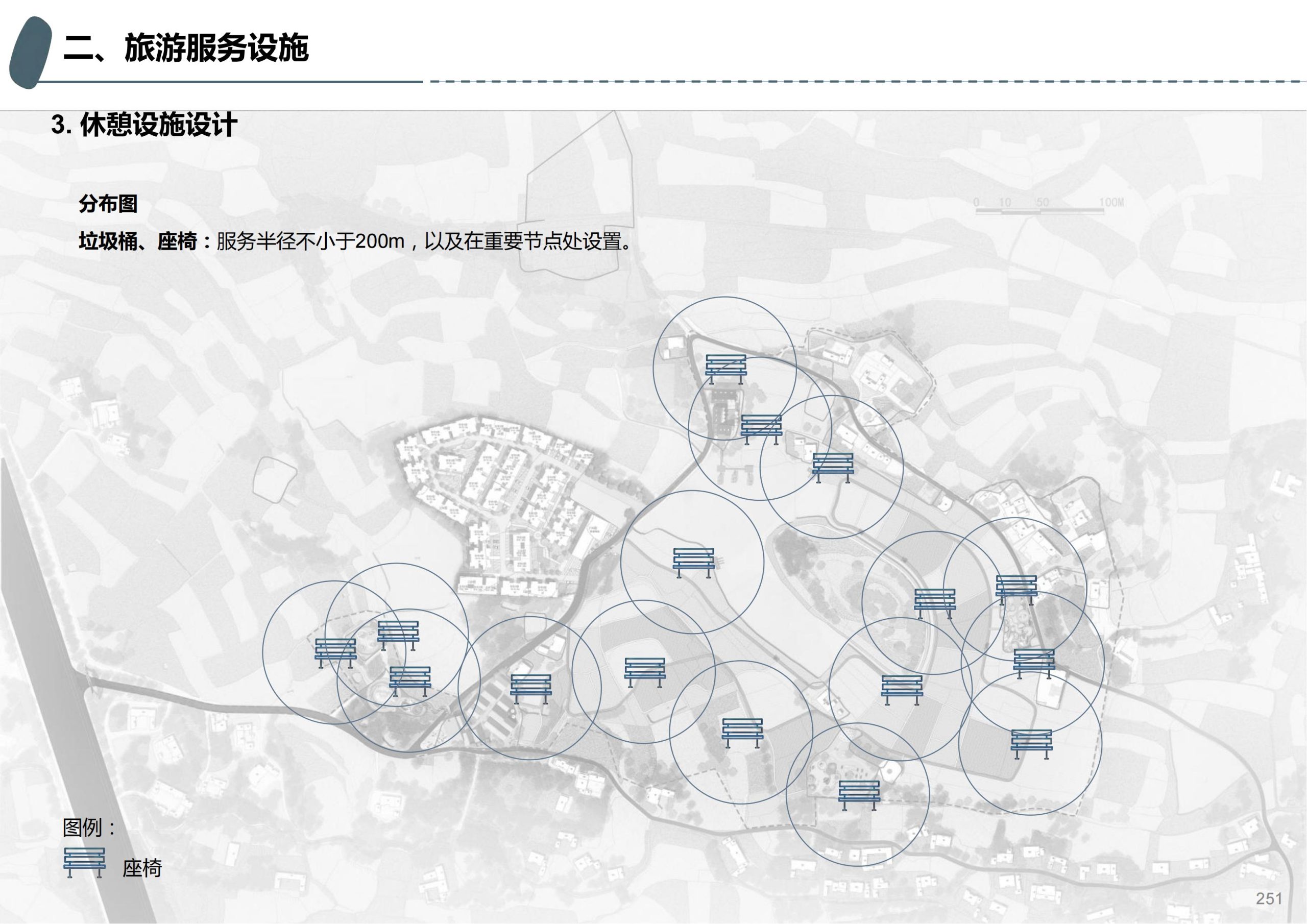 图片[183]-成都天府亲子田园综合体项目深化方案 - 由甫网-由甫网