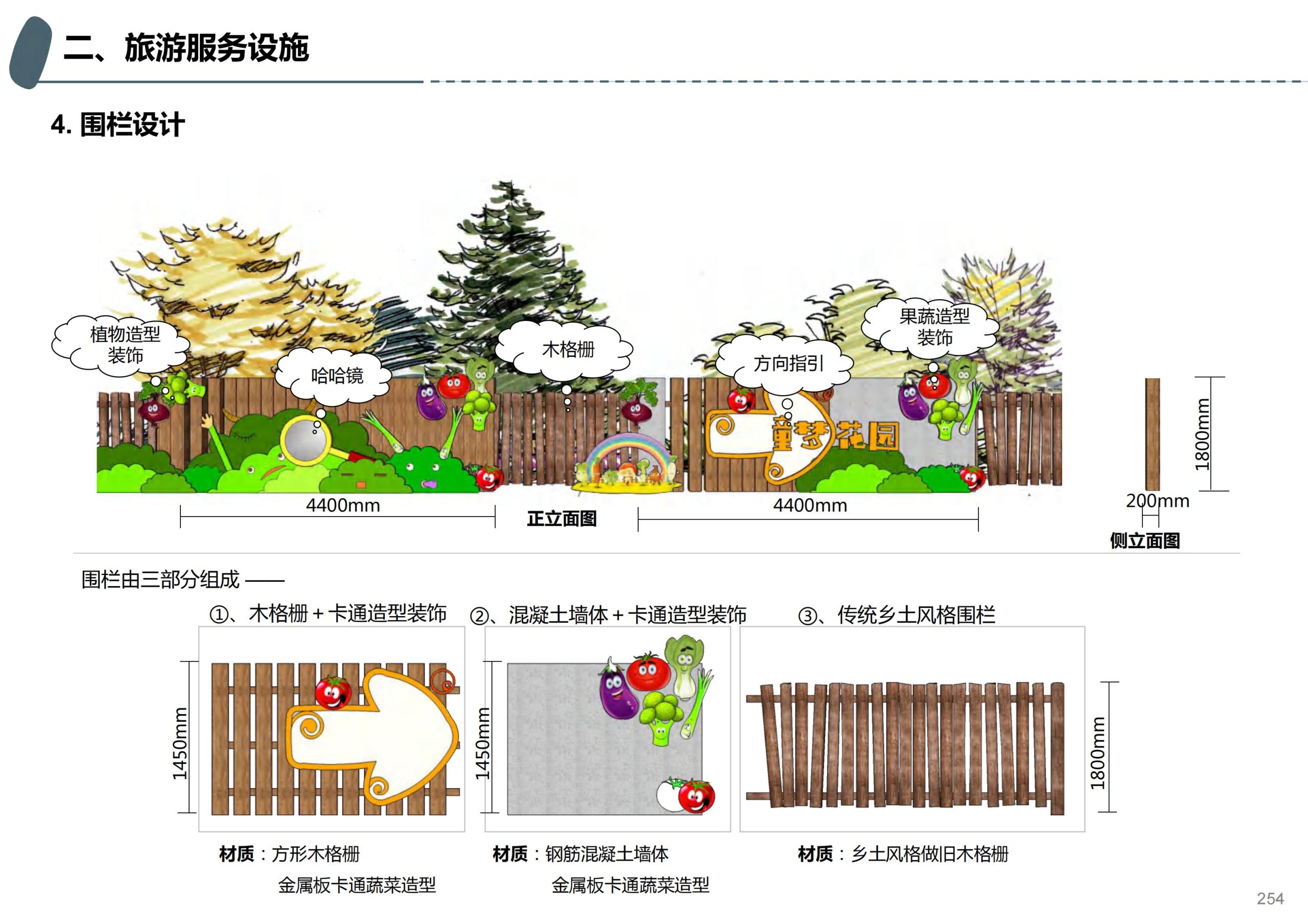 图片[186]-成都天府亲子田园综合体项目深化方案 - 由甫网-由甫网