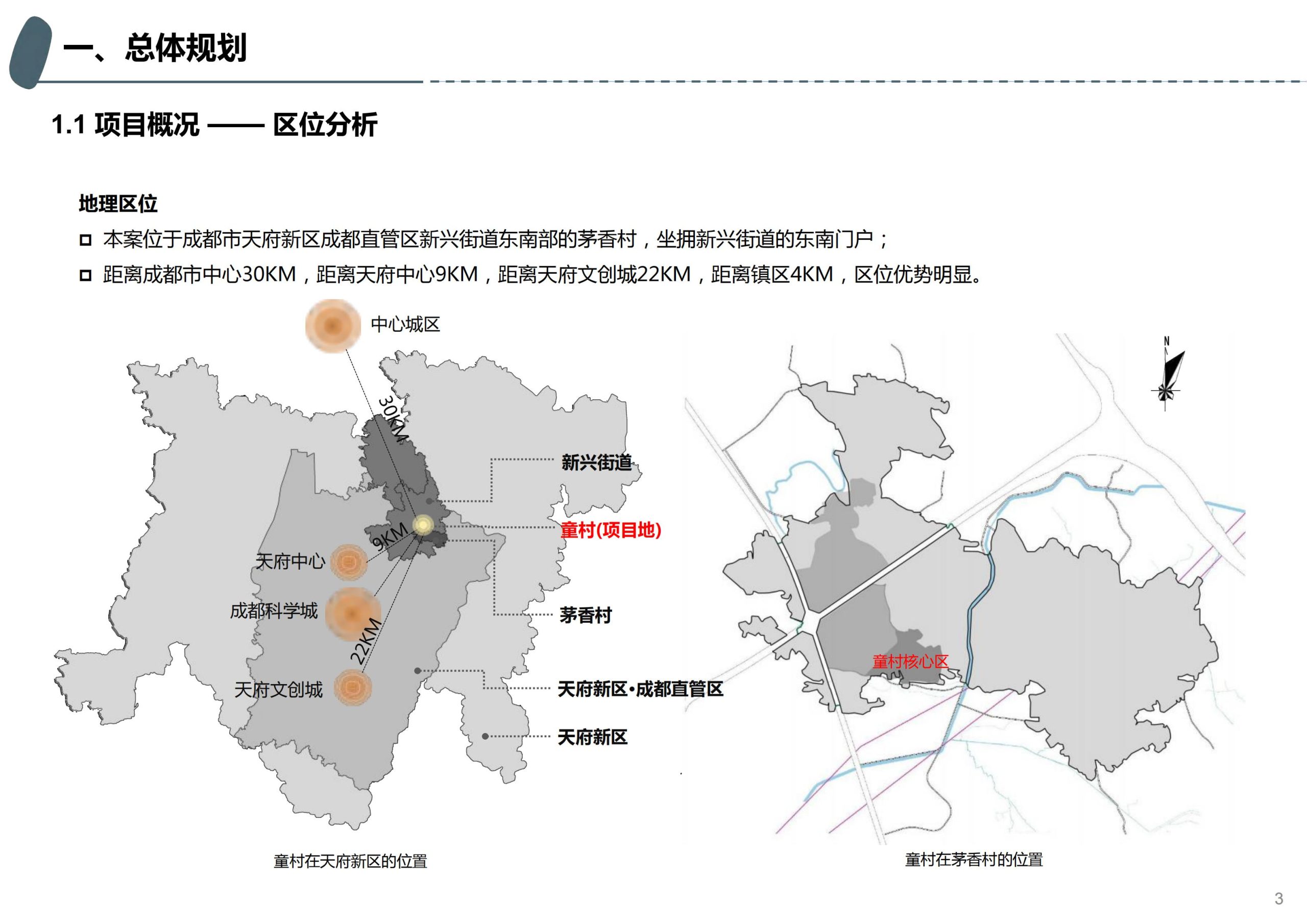 图片[2]-成都天府亲子田园综合体项目深化方案 - 由甫网-由甫网