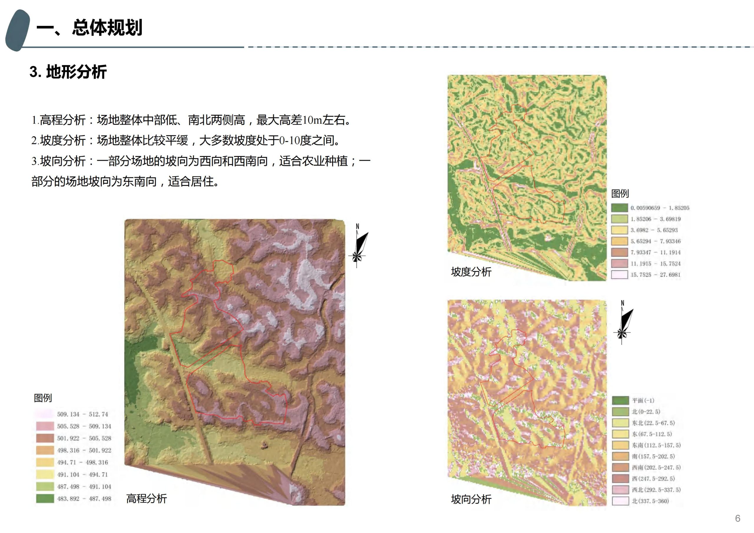 图片[5]-成都天府亲子田园综合体项目深化方案 - 由甫网-由甫网