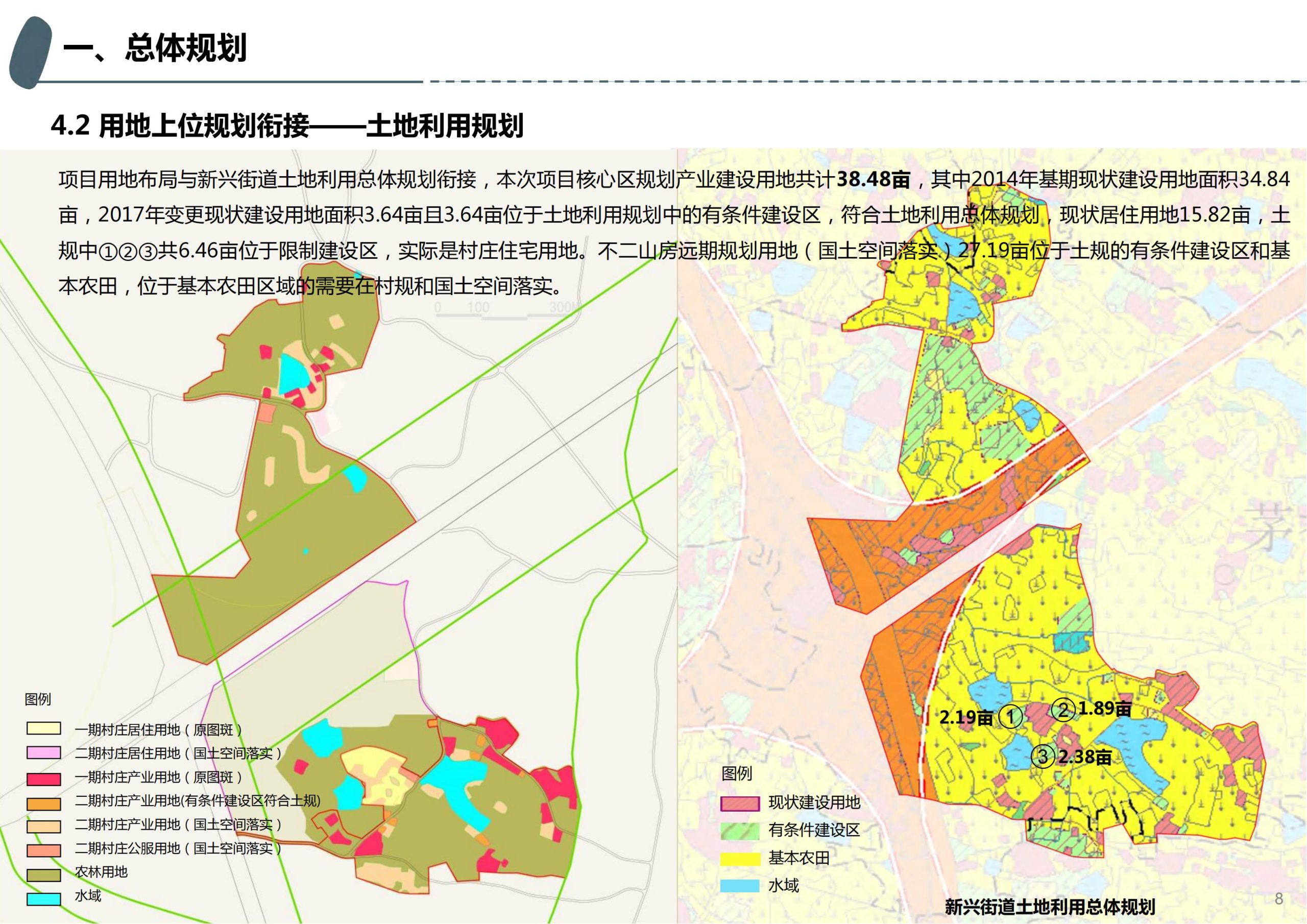图片[7]-成都天府亲子田园综合体项目深化方案 - 由甫网-由甫网