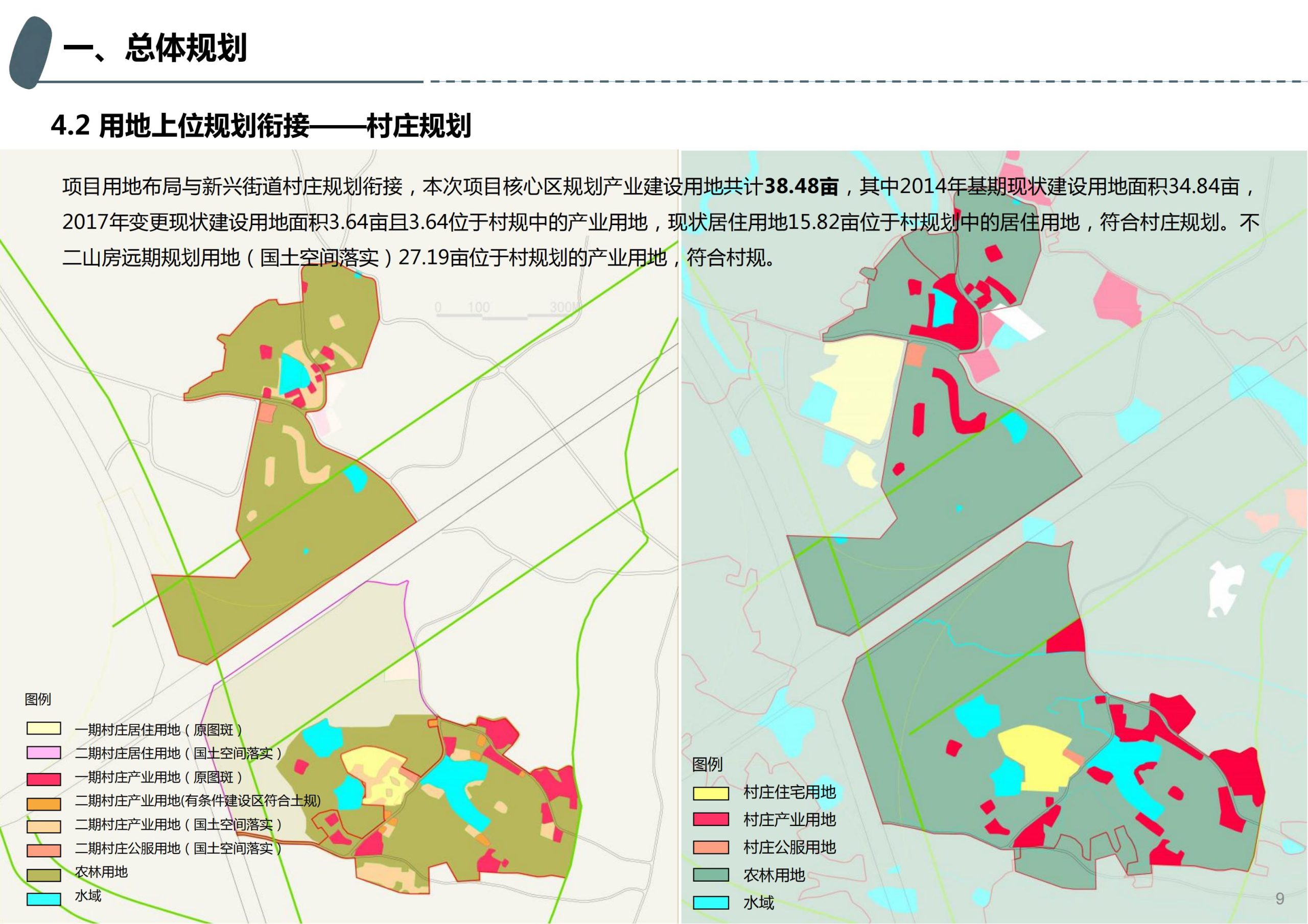 图片[8]-成都天府亲子田园综合体项目深化方案 - 由甫网-由甫网