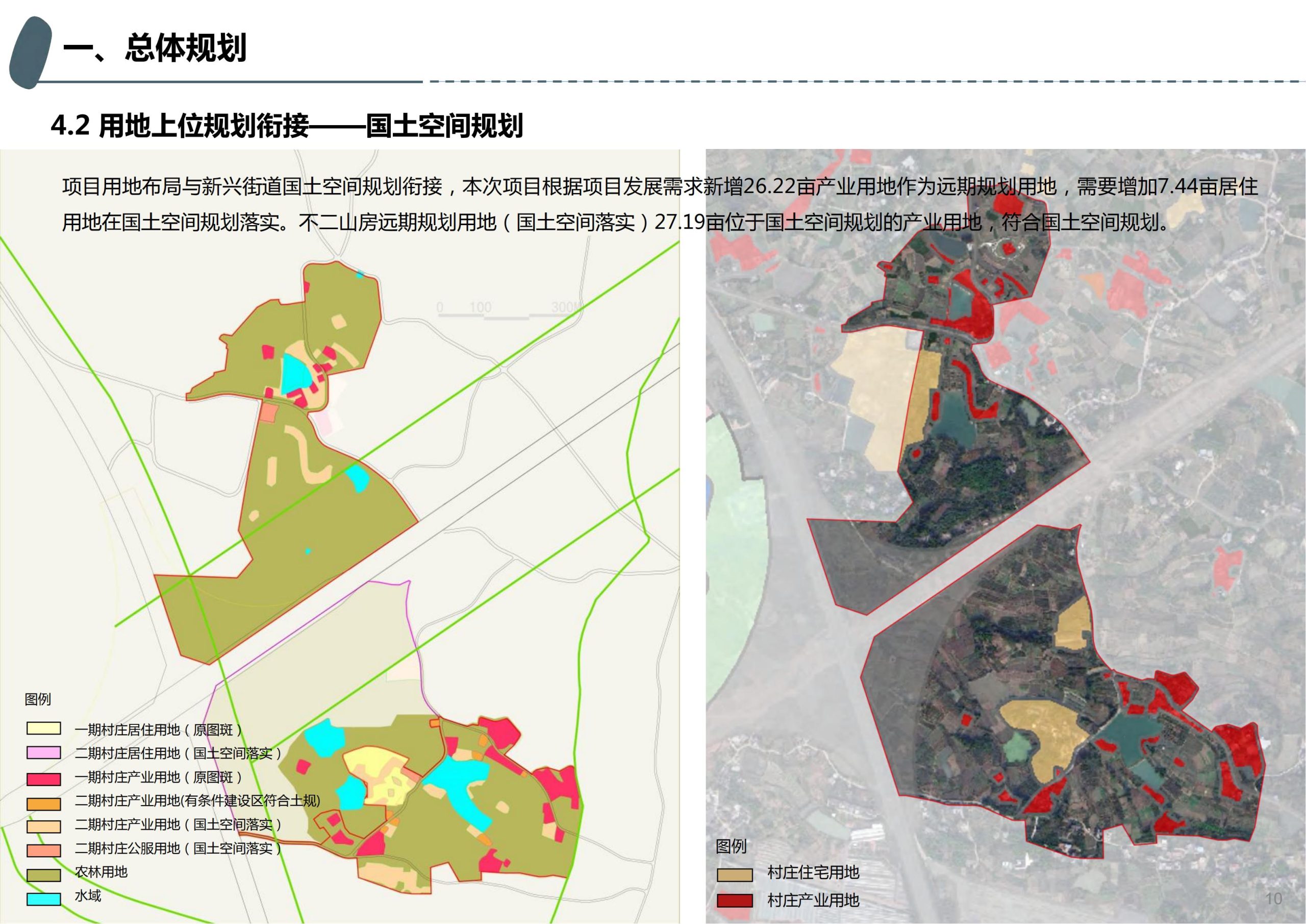 图片[9]-成都天府亲子田园综合体项目深化方案 - 由甫网-由甫网