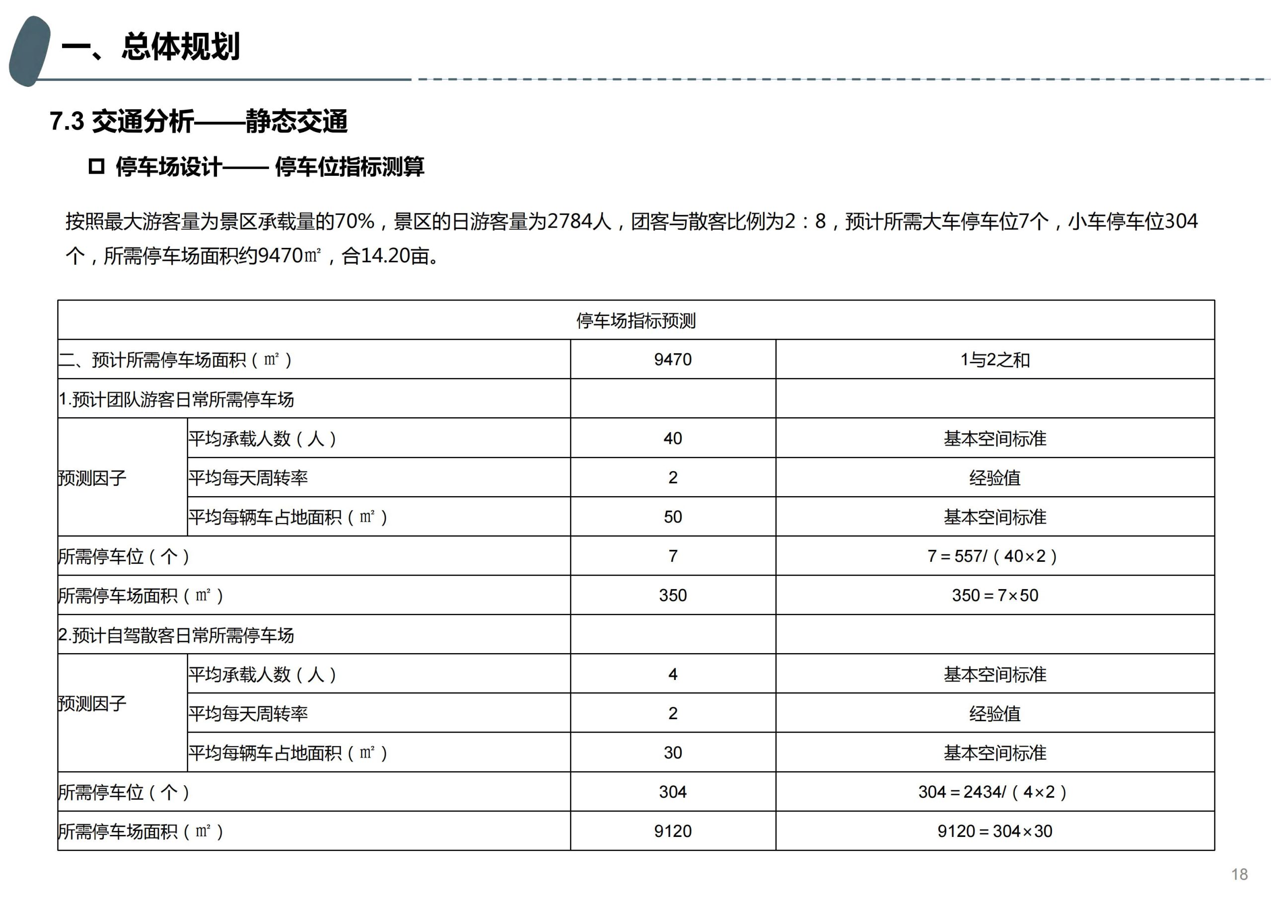 图片[16]-成都天府亲子田园综合体项目深化方案 - 由甫网-由甫网