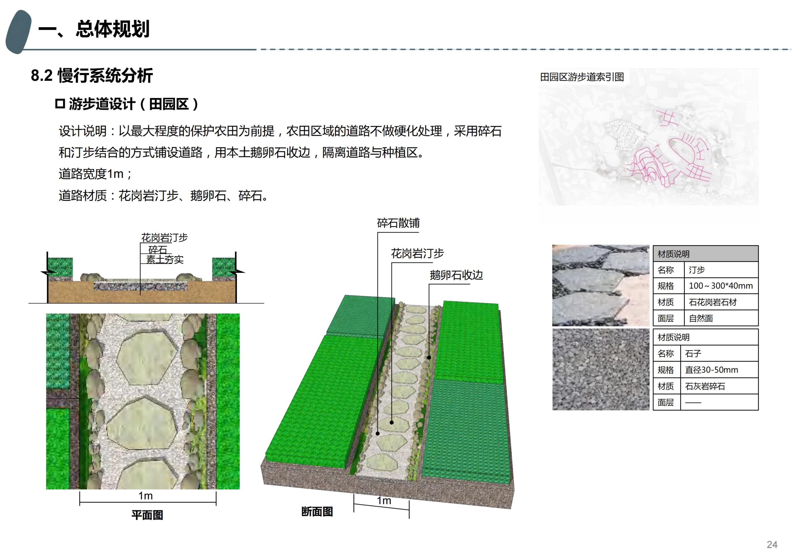 图片[21]-成都天府亲子田园综合体项目深化方案 - 由甫网-由甫网
